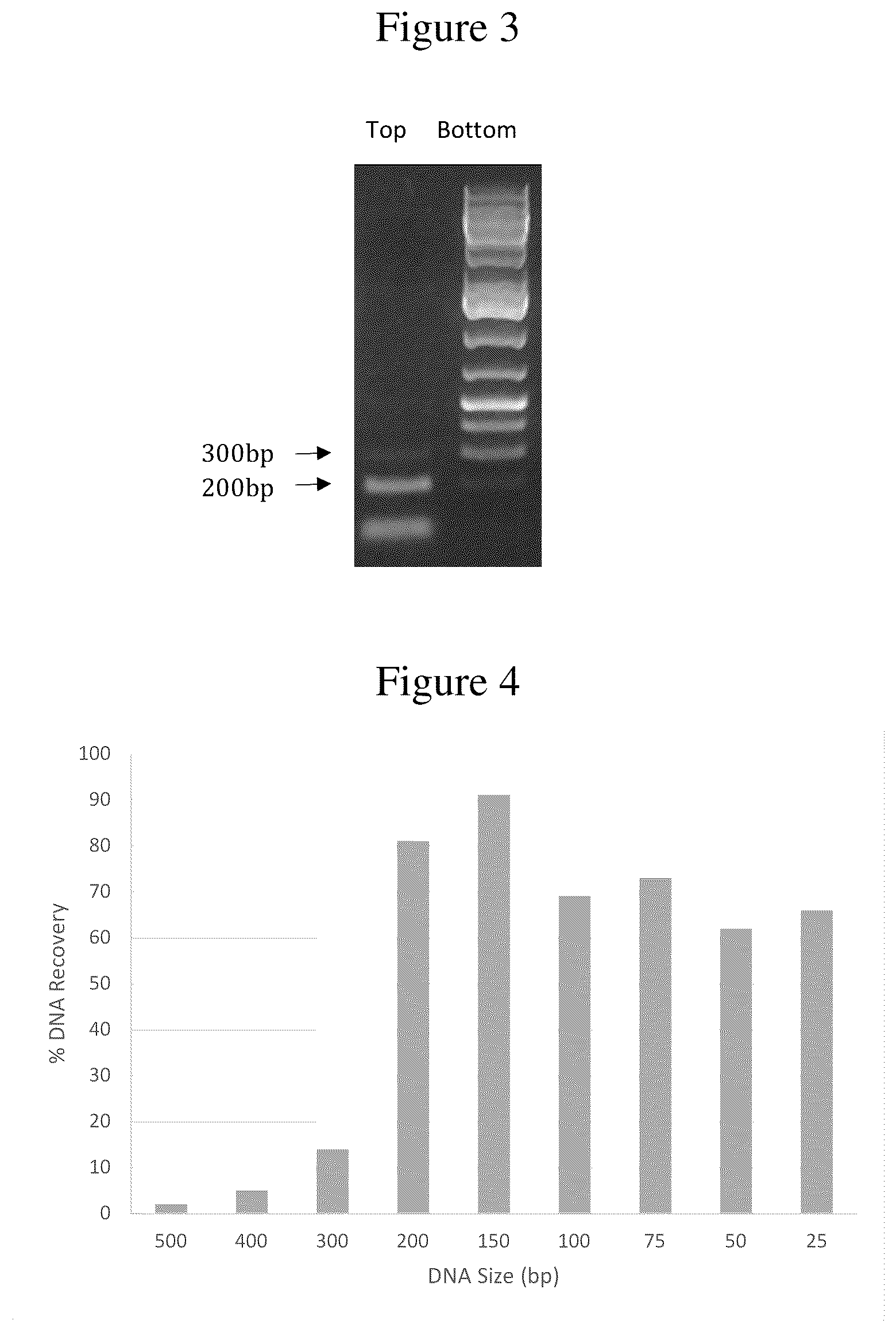 Patent US12129459 Figure 2 – Method for using aqueous two-phase system for the isolation, purification and/or concentration of short nucleic acid fragments