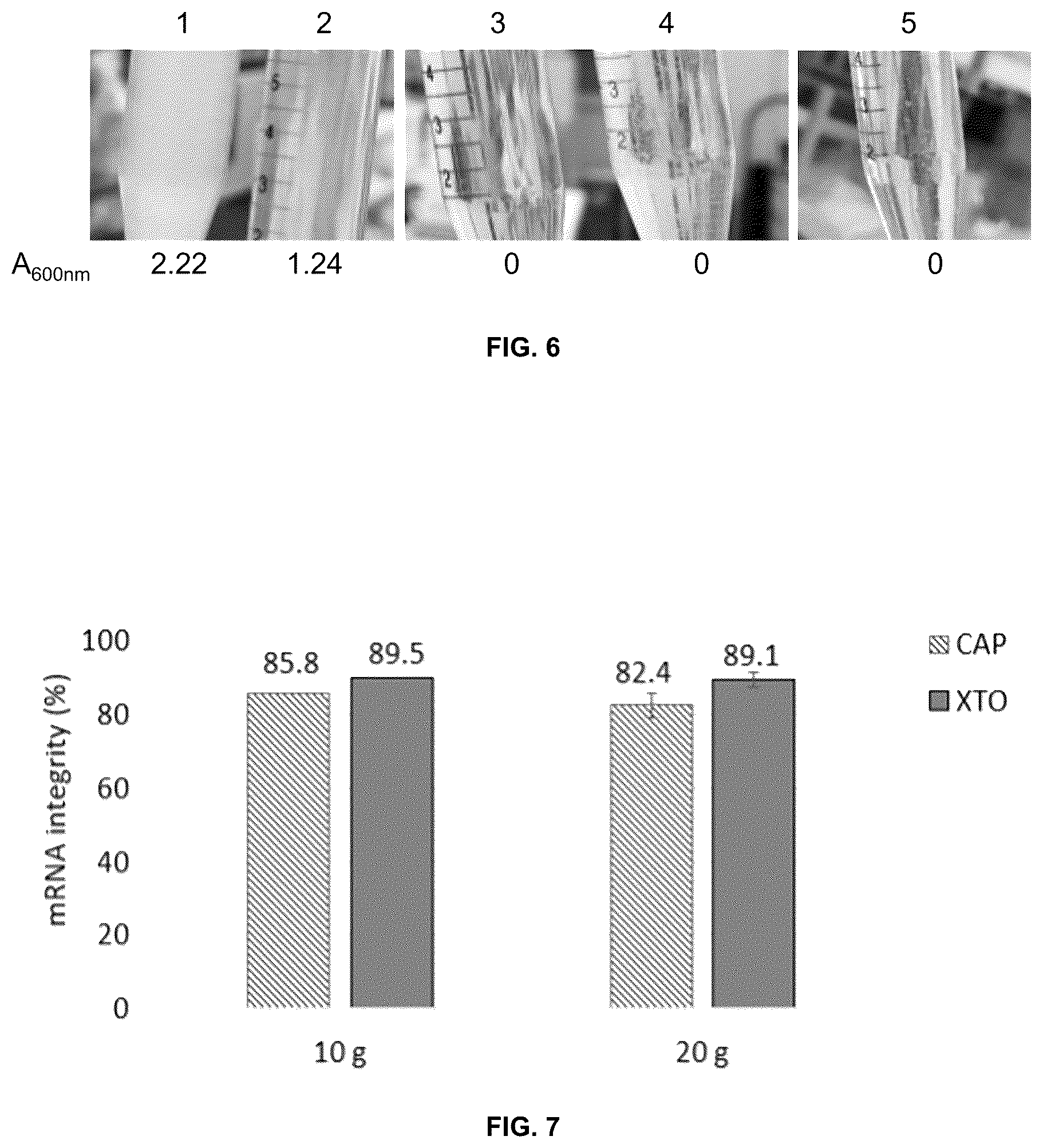 Patent US12129460 Figure 5 – Methods for ethanol-free mRNA purification