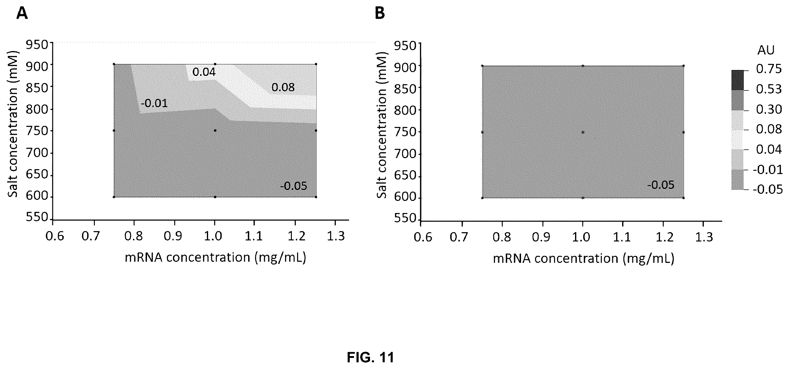 Patent US12129460 Figure 9 – Methods for ethanol-free mRNA purification
