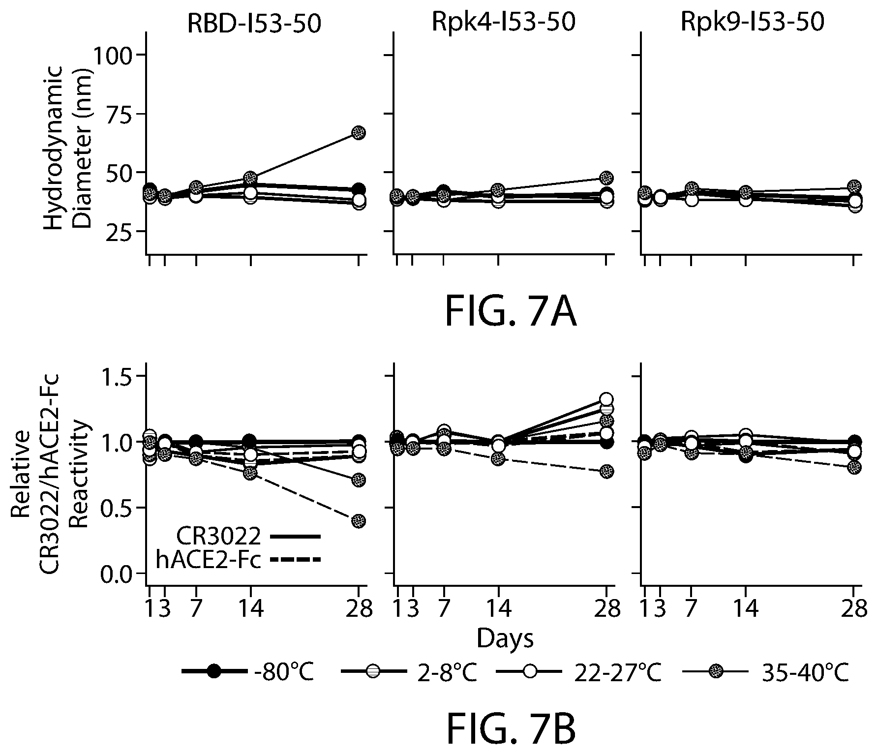 Patent US12129465 Figure 11 – Stable coronavirus proteins and vaccine compositions thereof