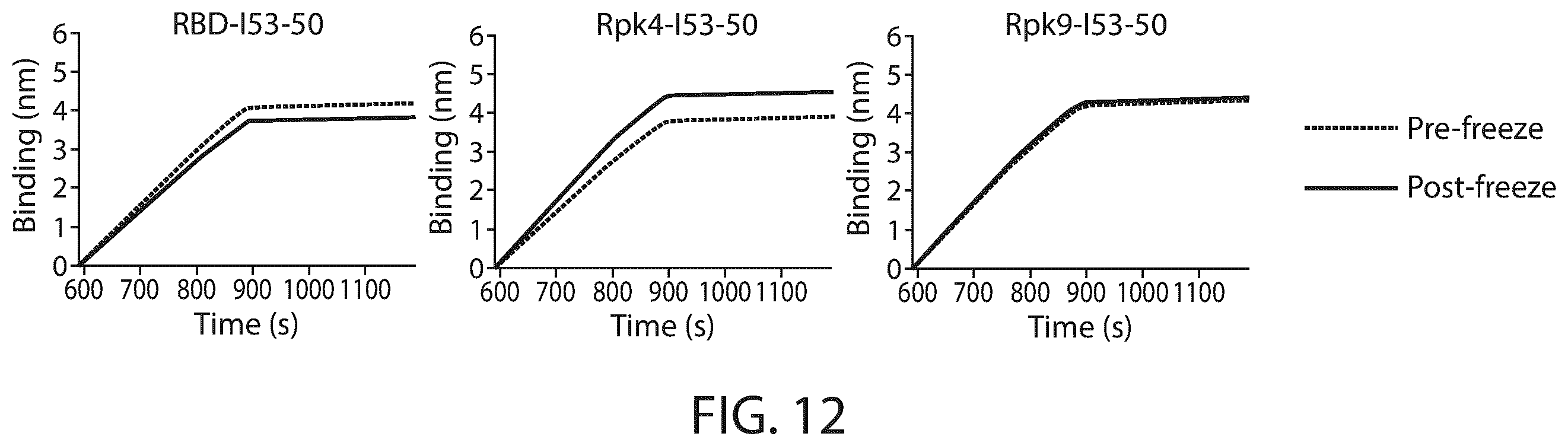 Patent US12129465 Figure 17 – Stable coronavirus proteins and vaccine compositions thereof