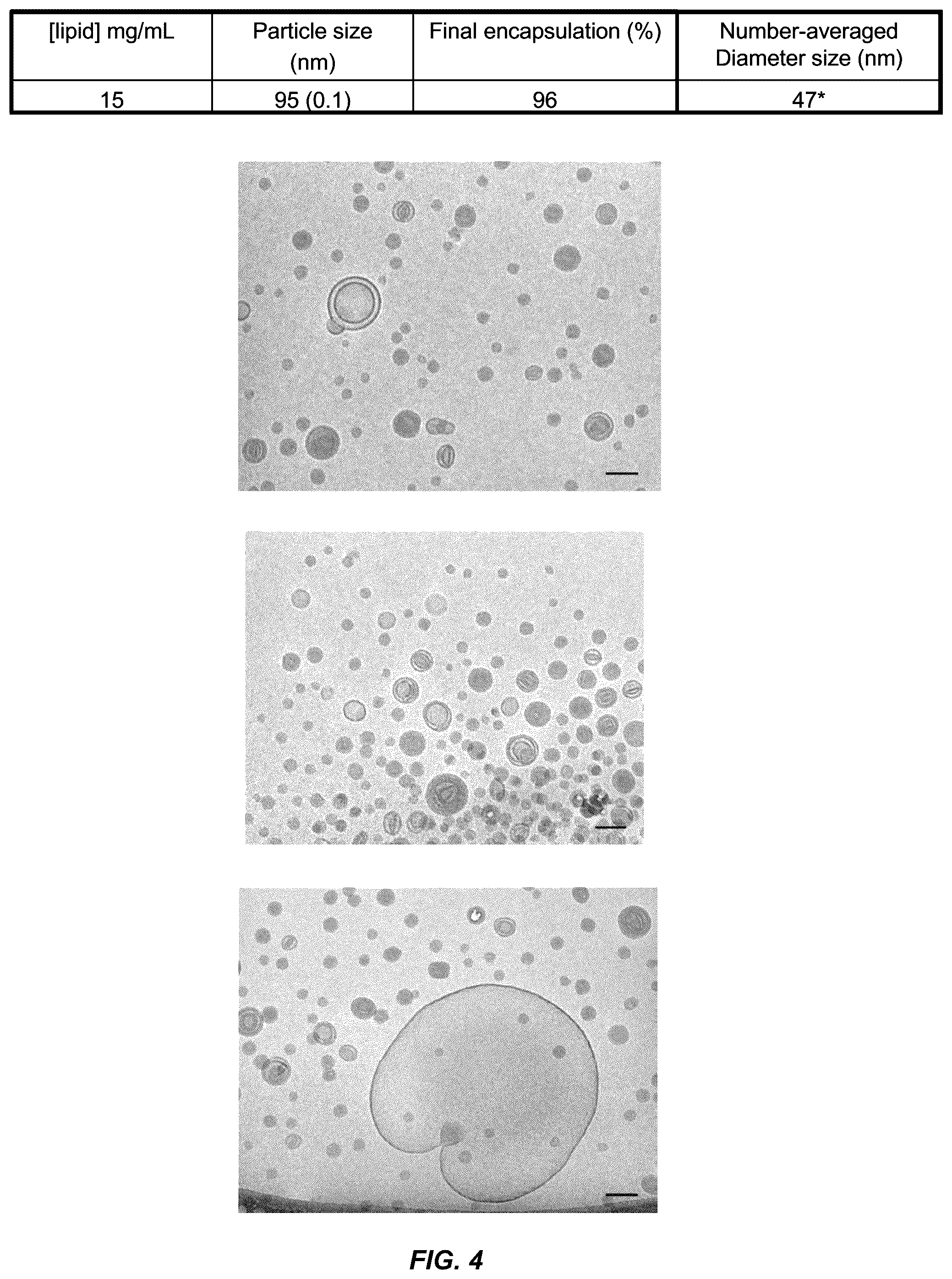 Patent US12129467 Figure 7 – Non-liposomal systems for nucleic acid delivery