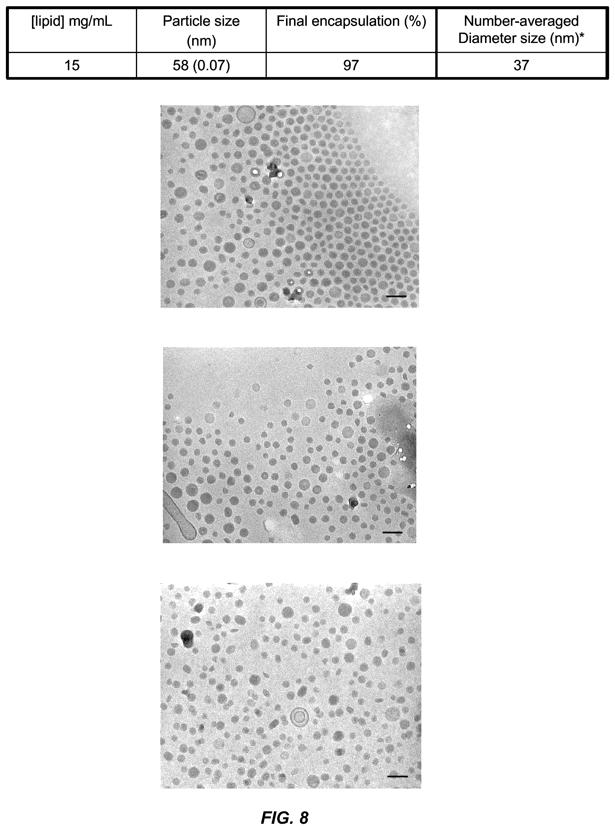 Patent US12129467 Figure 11 – Non-liposomal systems for nucleic acid delivery