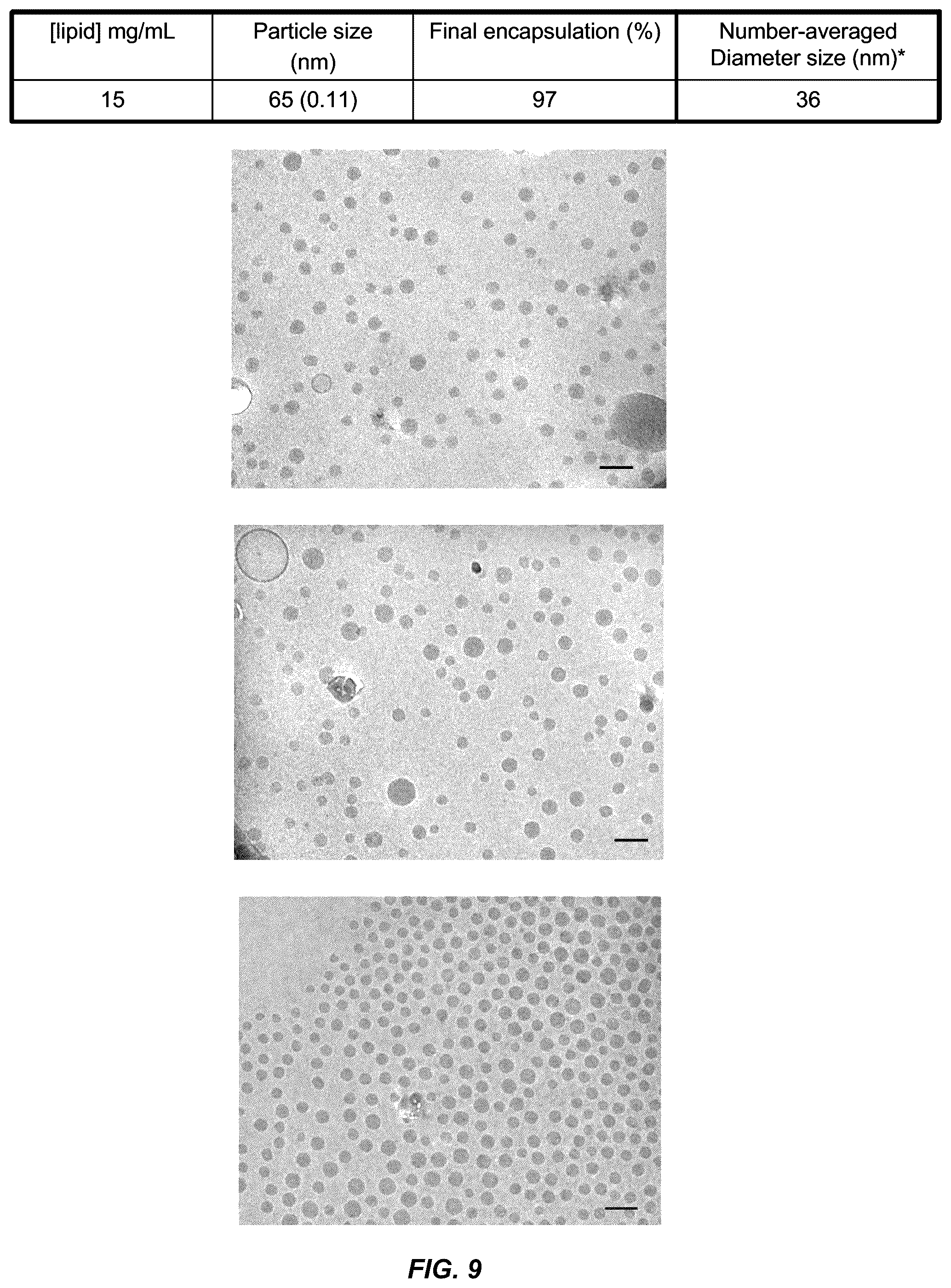 Patent US12129467 Figure 12 – Non-liposomal systems for nucleic acid delivery
