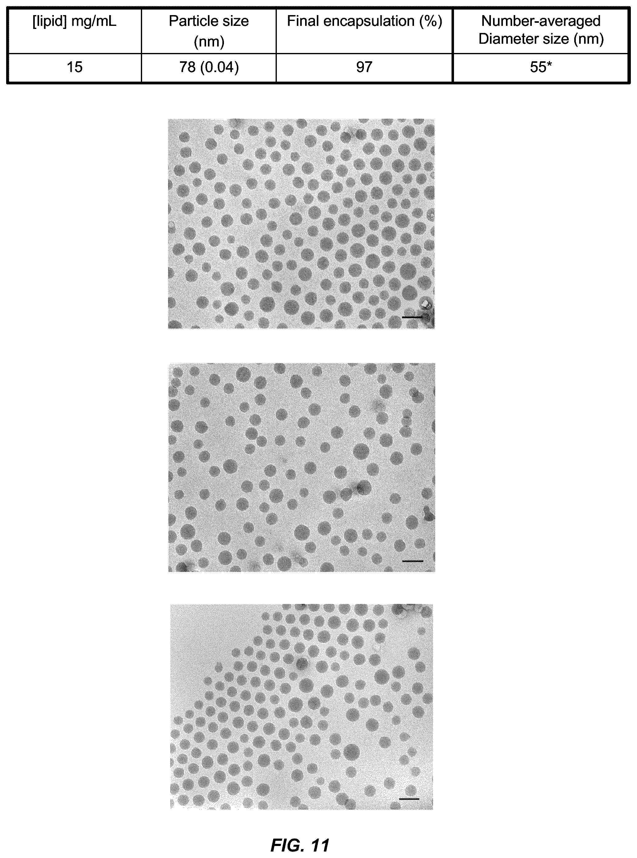 Patent US12129467 Figure 14 – Non-liposomal systems for nucleic acid delivery