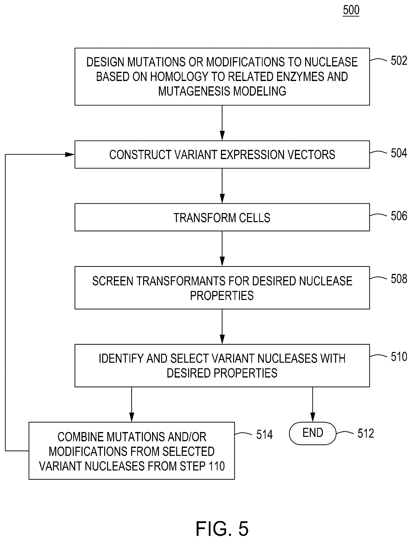 Patent US12129468 Figure 14 – Signal boost cascade assay