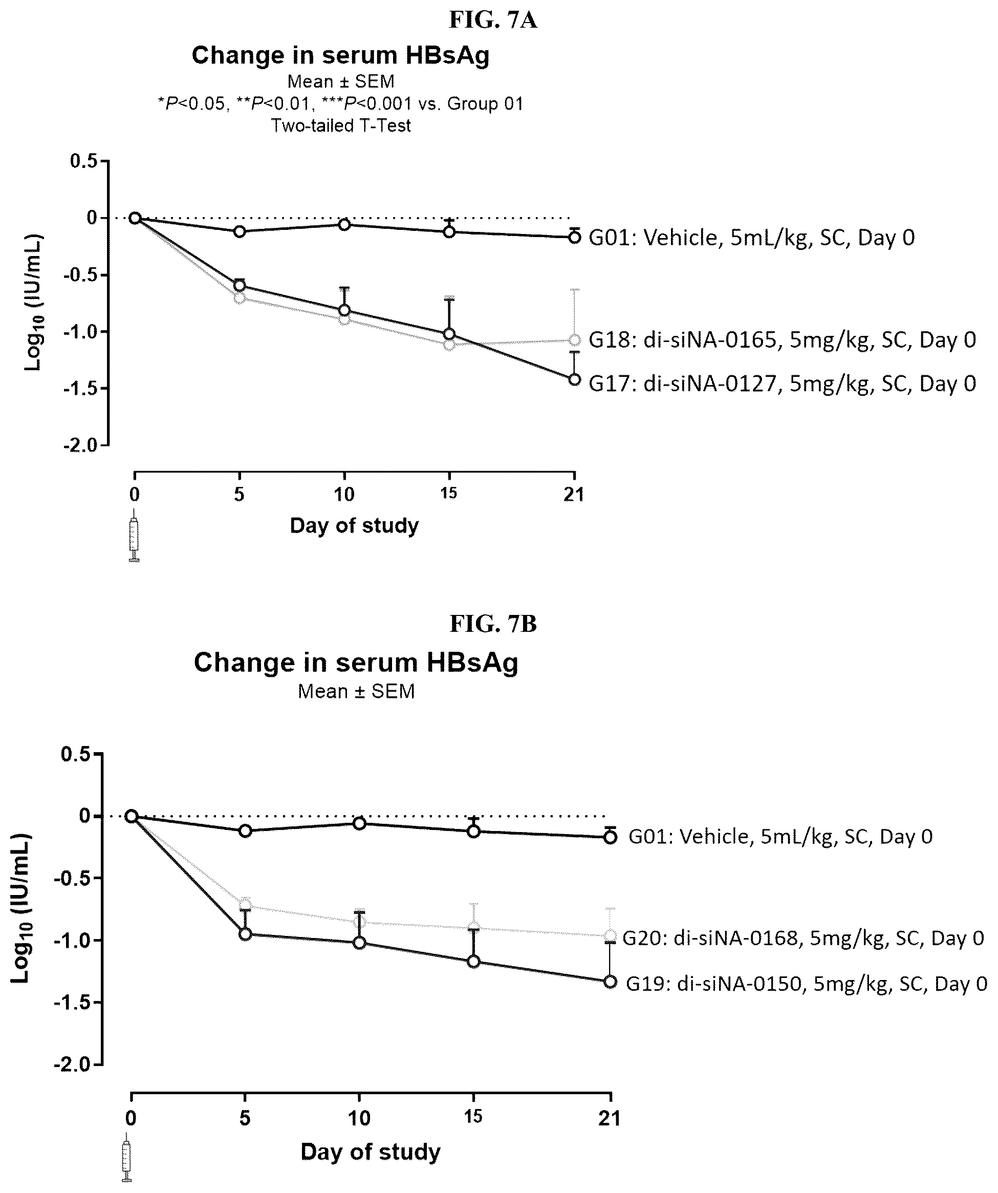 Patent US12129469 Figure 12 – Modified short interfering nucleic acid (siNA) molecules and uses thereof