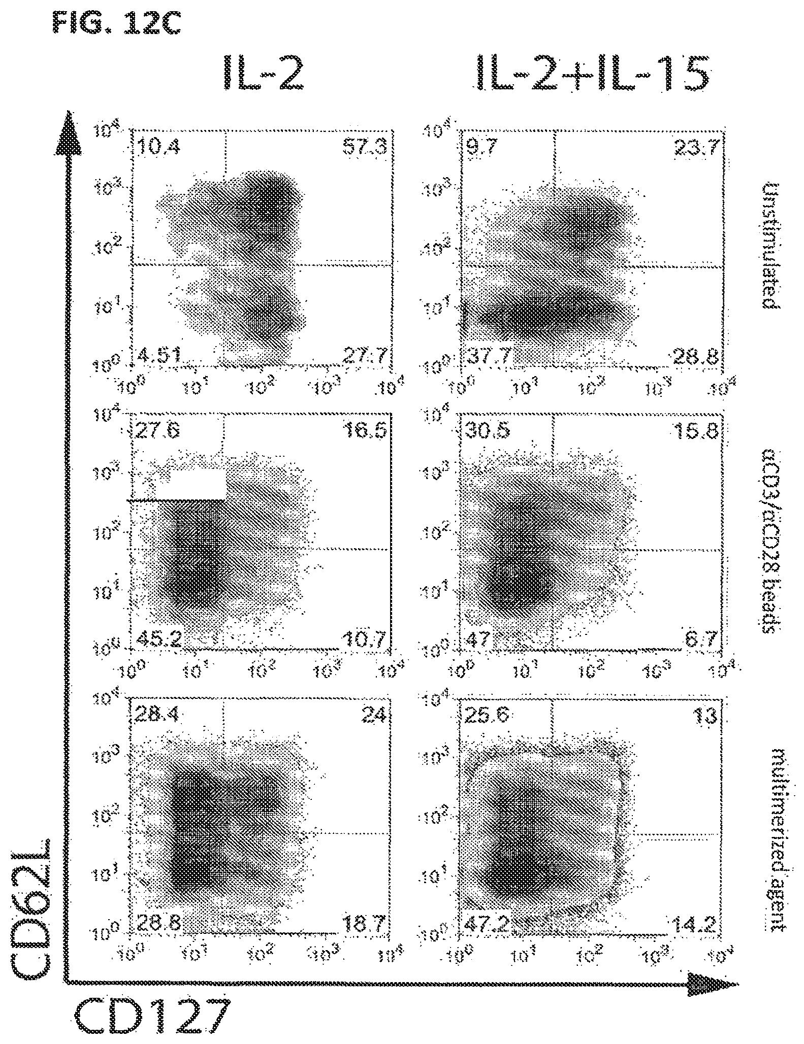 Patent US12129477 Figure 17 – Methods, kits, agents and apparatuses for transduction