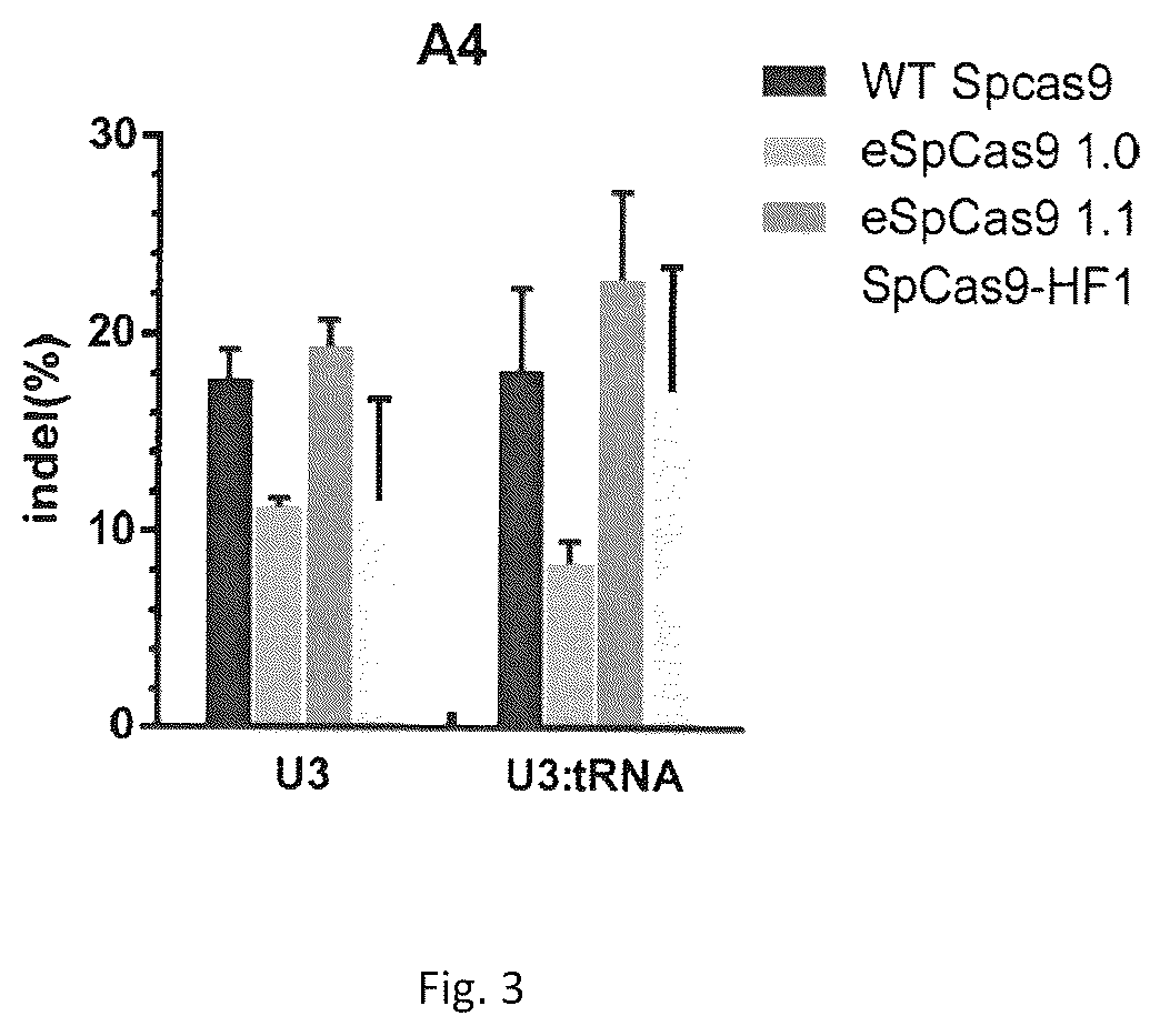 Patent US12129479 Figure 3 – Genome editing method