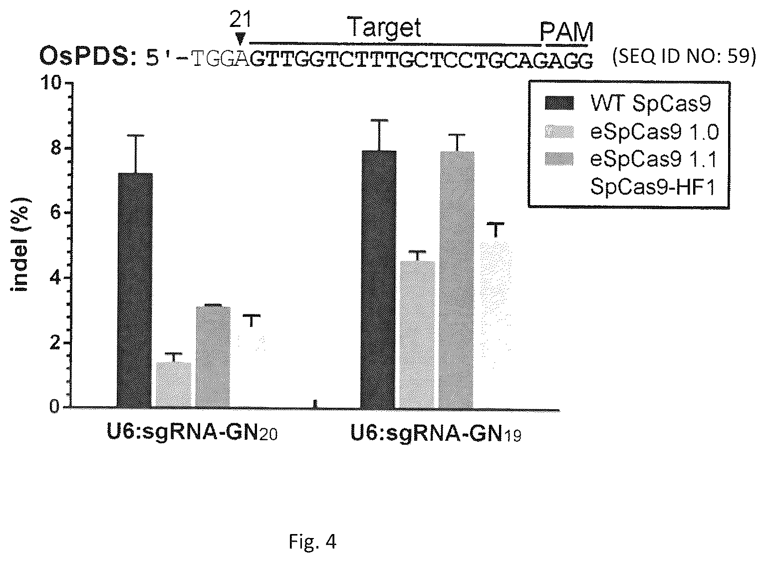 Patent US12129479 Figure 4 – Genome editing method