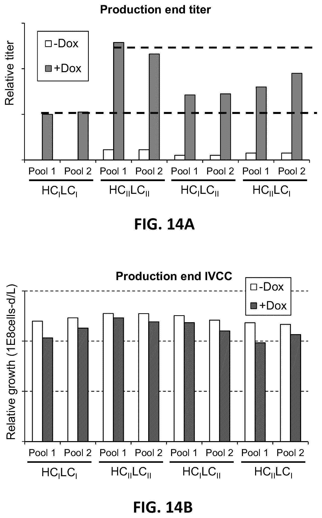 Patent US12129480 Figure 18 – Targeted integration of nucleic acids