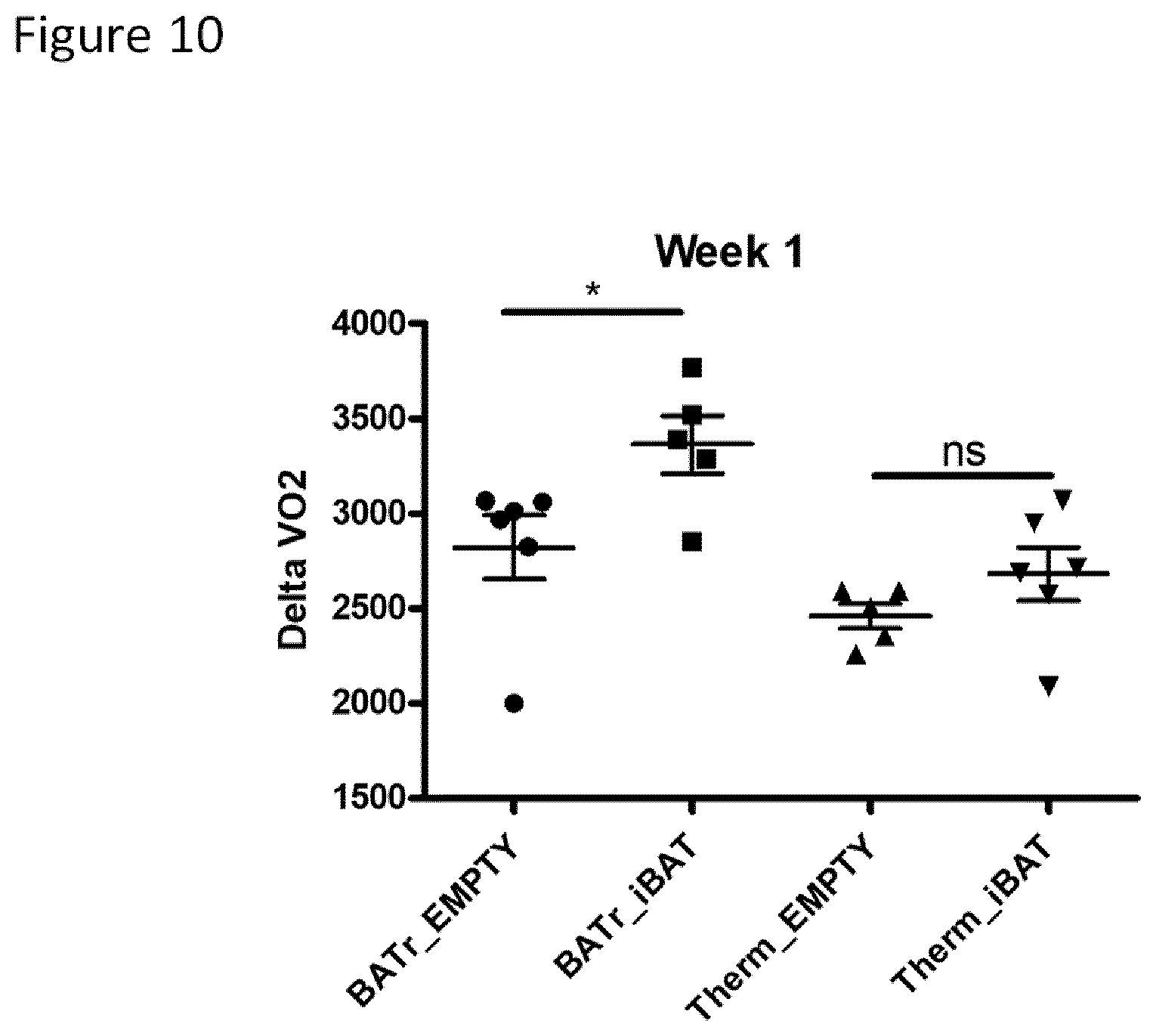 Patent US12129488 Figure 10 – Production of brown adipocytes