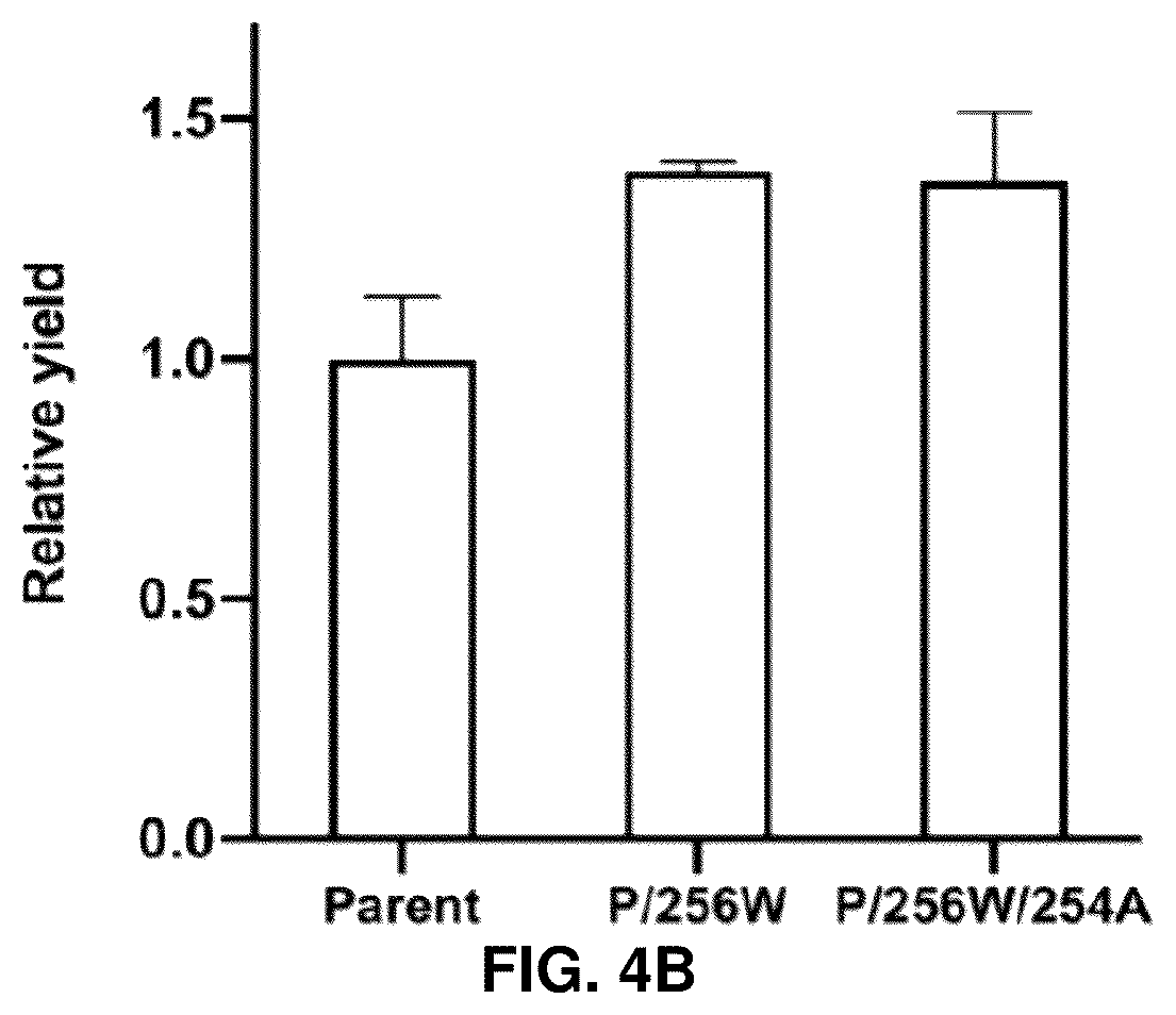 Patent US12129493 Figure 6 – Host cells and methods useful for producing unnatural terpenoids using a novel artificial metalloenzyme