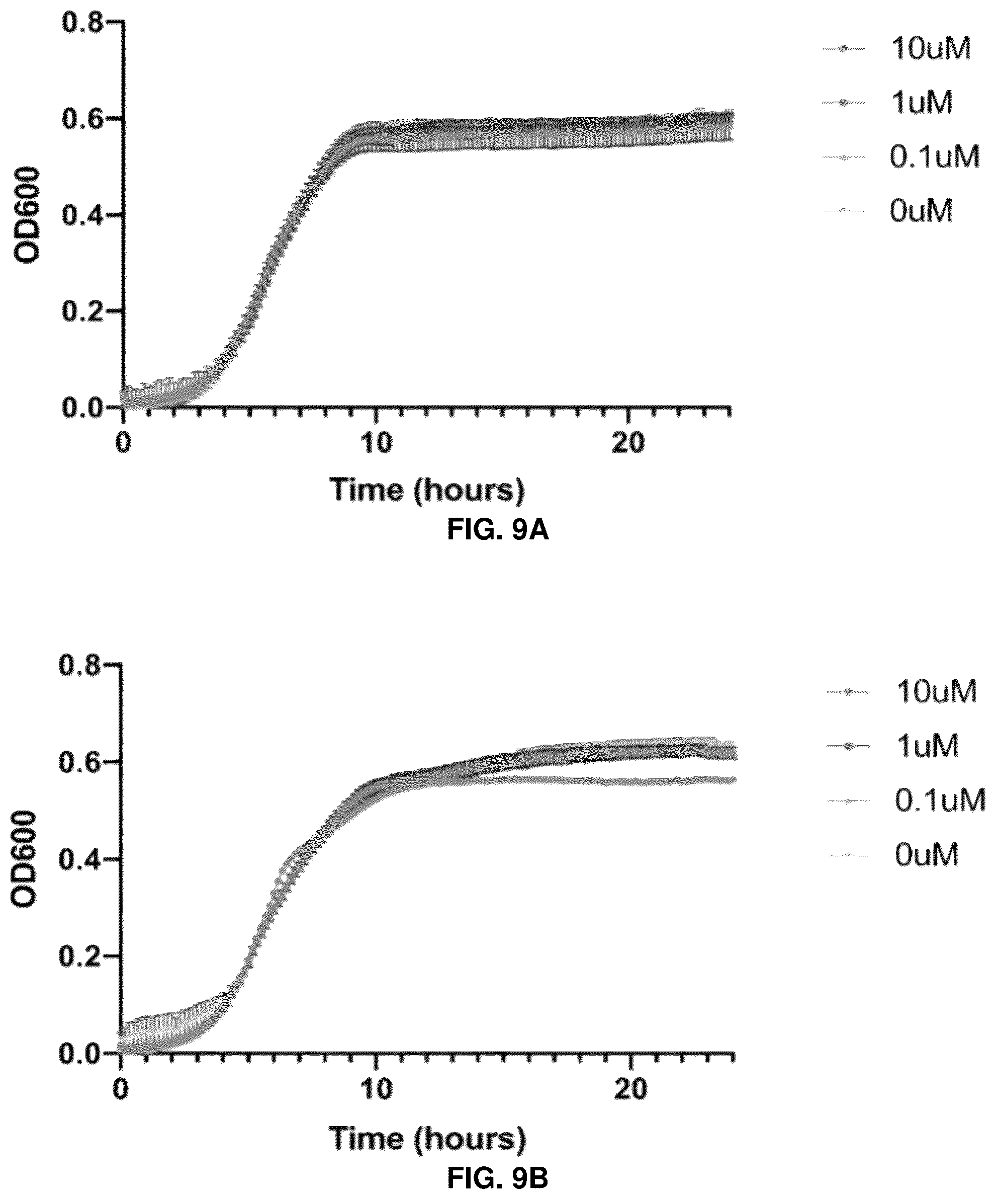 Patent US12129493 Figure 13 – Host cells and methods useful for producing unnatural terpenoids using a novel artificial metalloenzyme