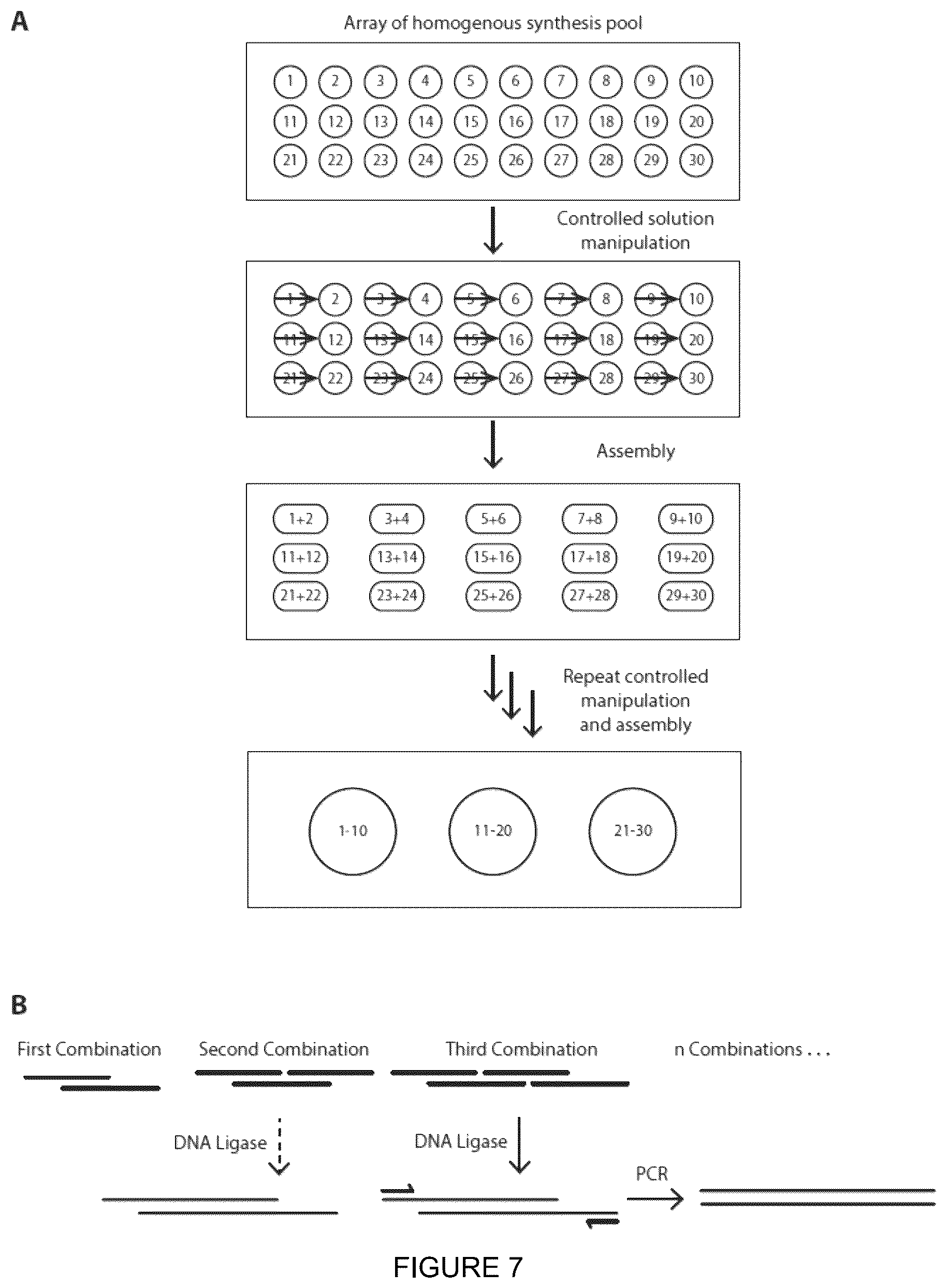 Patent US12129501 Figure 6 – Polymer synthesis using electrowetting devices