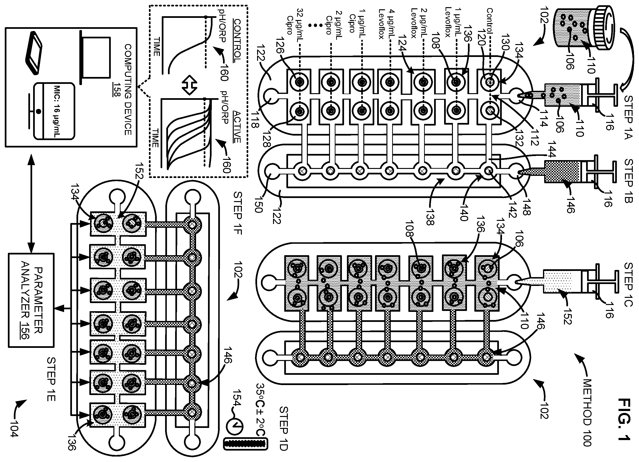 Patent US12129509 Figure 1 – Apparatus, systems, and methods for determining the susceptibility of infectious agents to anti-infectives