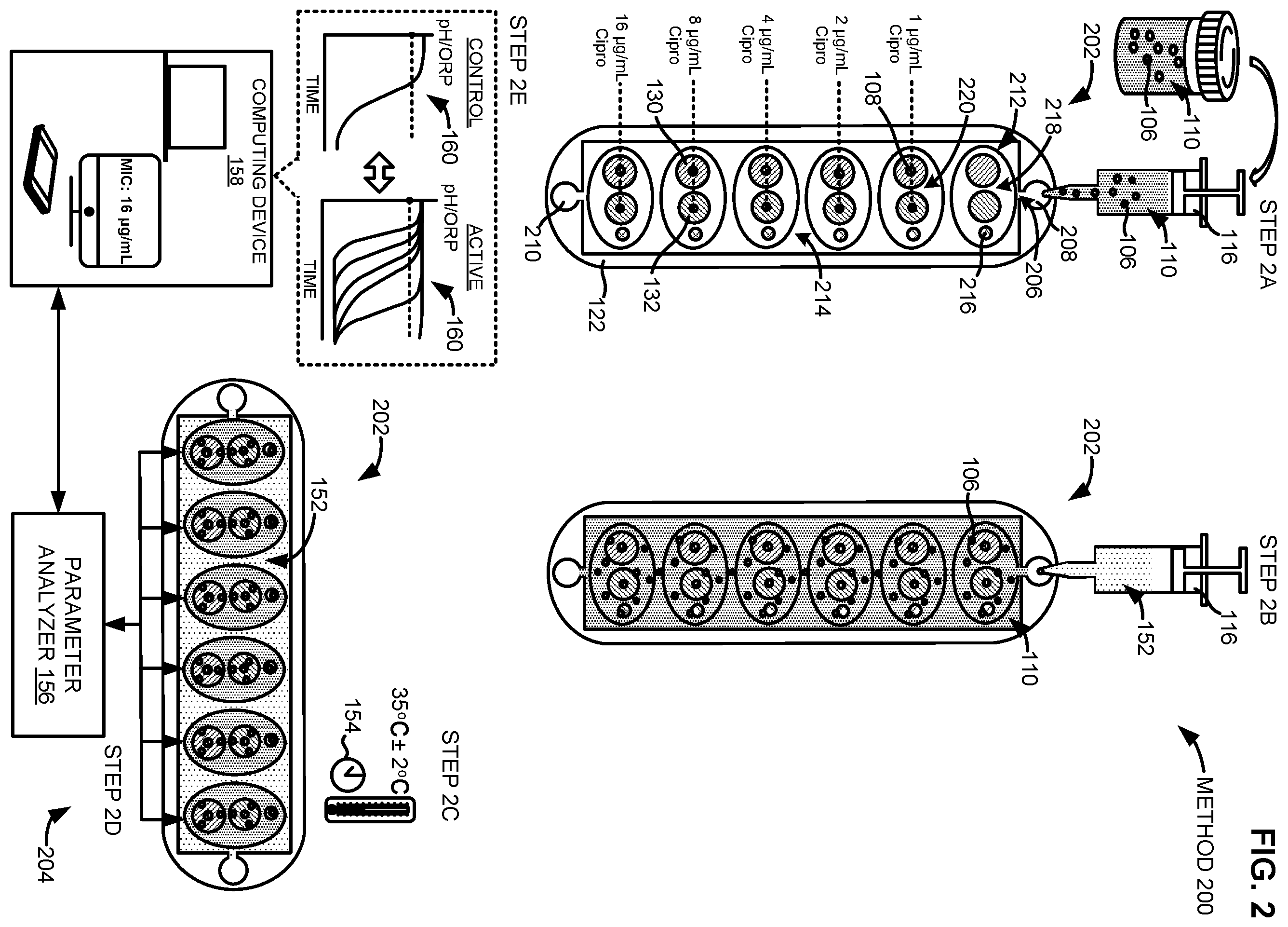 Patent US12129509 Figure 2 – Apparatus, systems, and methods for determining the susceptibility of infectious agents to anti-infectives