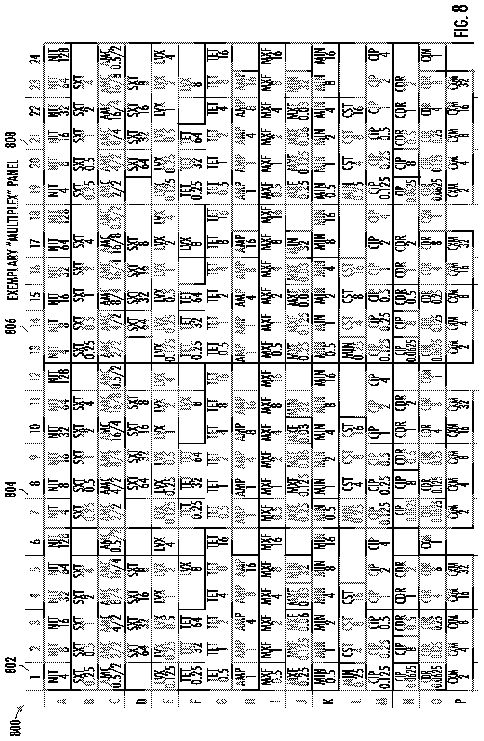 Patent US12129510 Figure 8 – System, method and interface for parallel processing of antimicrobial susceptibility tests using different samples