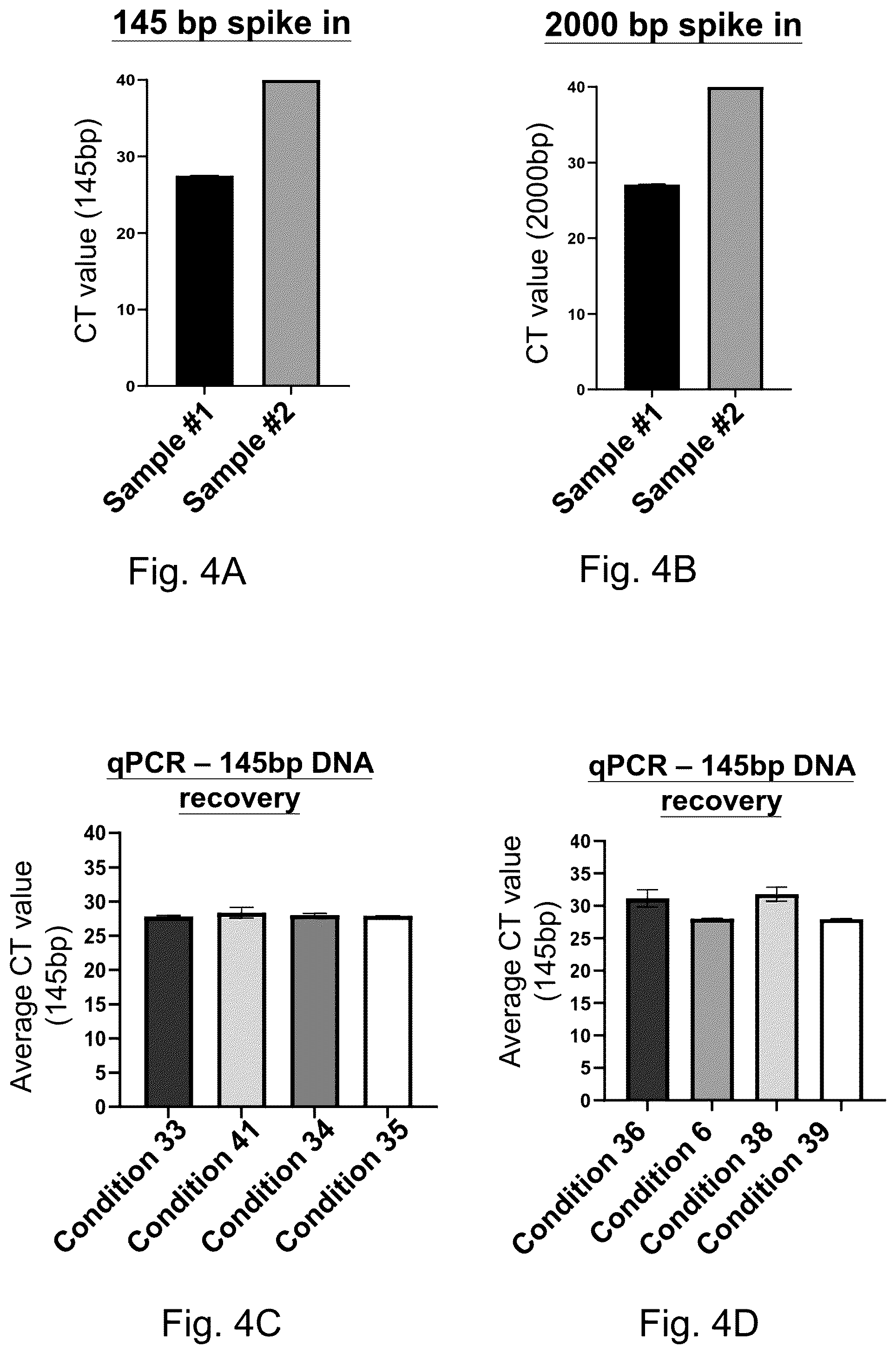 Patent US12129511 Figure 5 – Methods for isolating target analytes from biological samples using ATPS and solid phase media