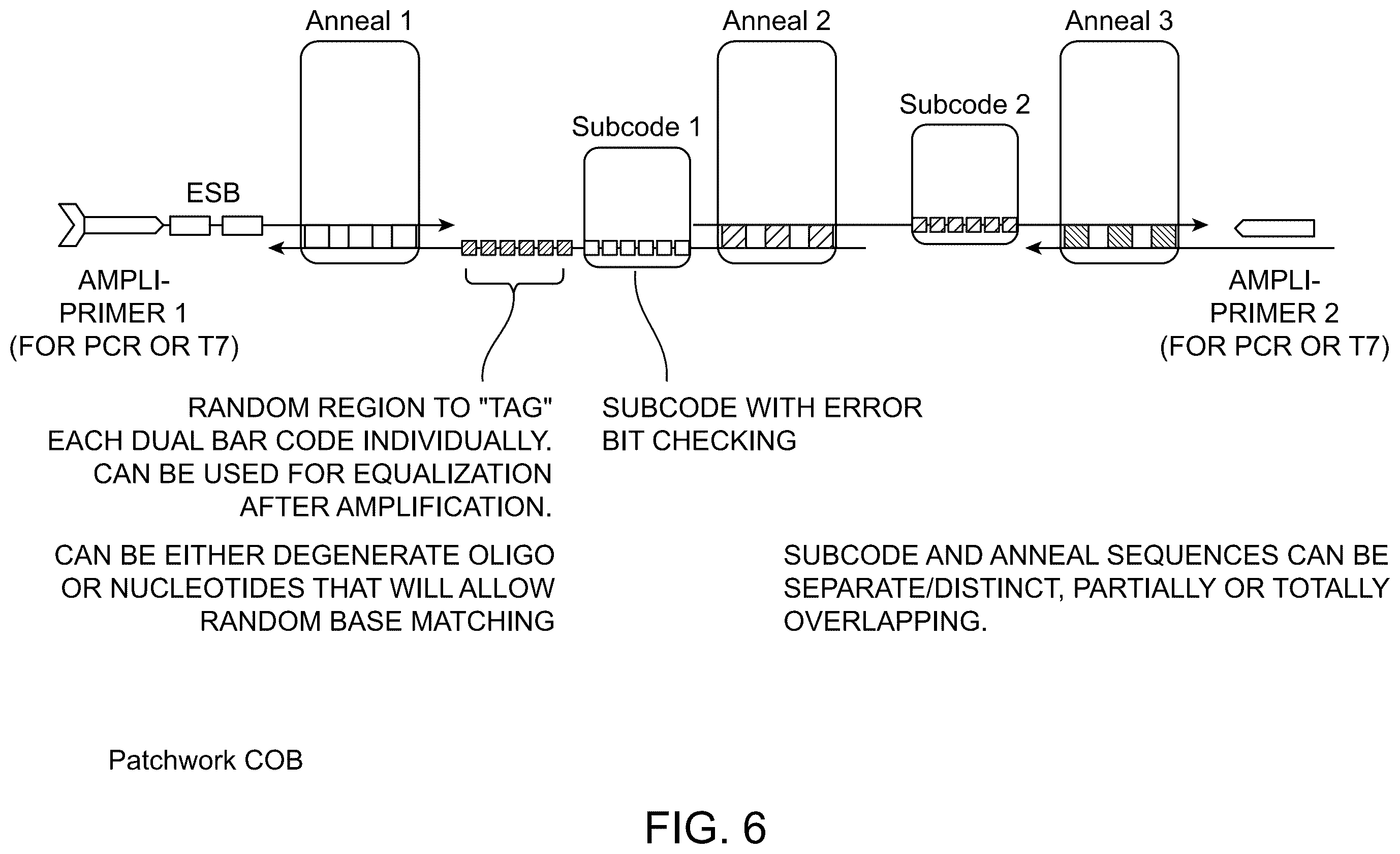 Patent US12129512 Figure 7 – Composition comprising cell origination barcodes for the analysis of both protein and nucleic acid from the same cell