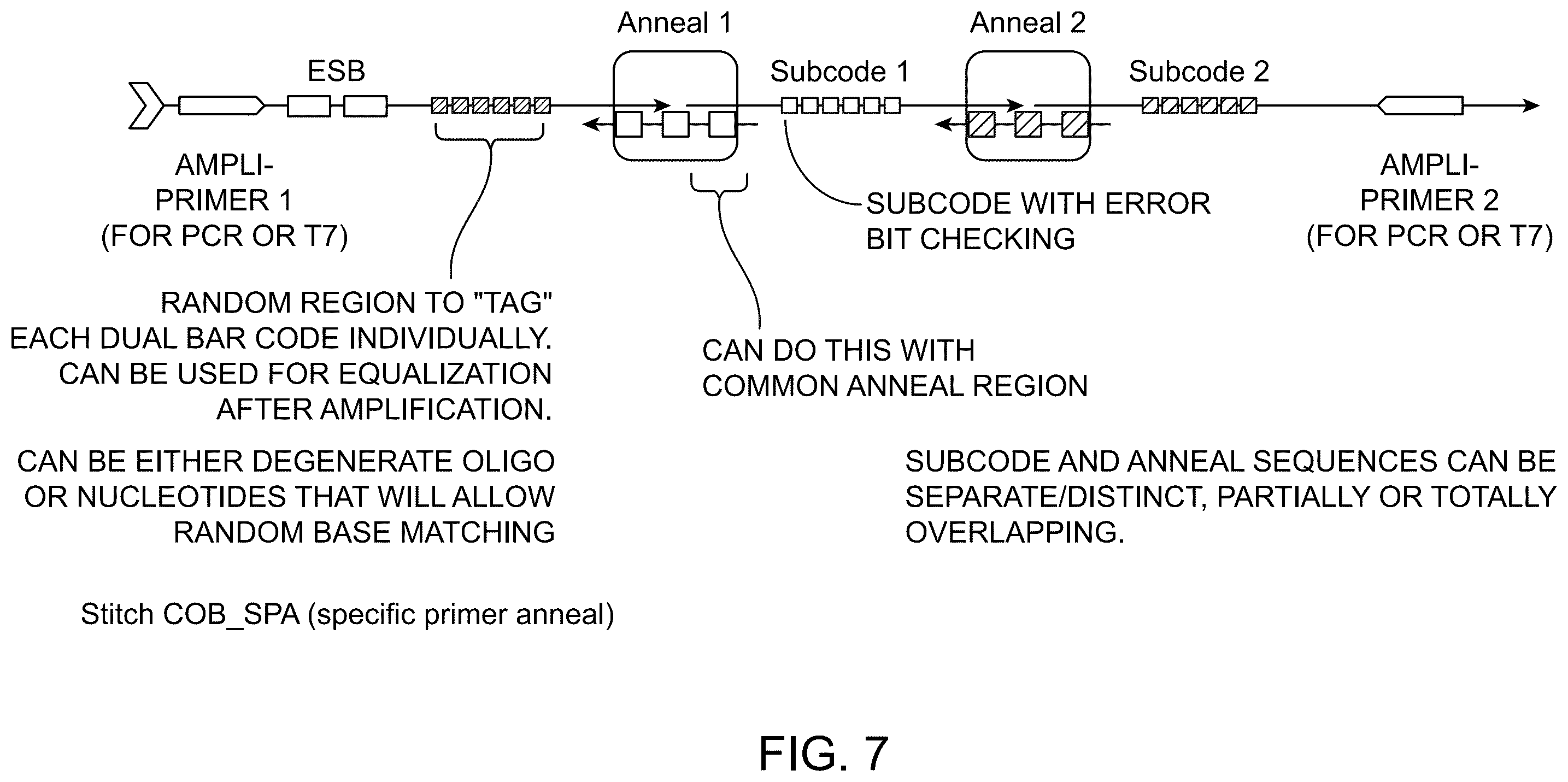 Patent US12129512 Figure 8 – Composition comprising cell origination barcodes for the analysis of both protein and nucleic acid from the same cell