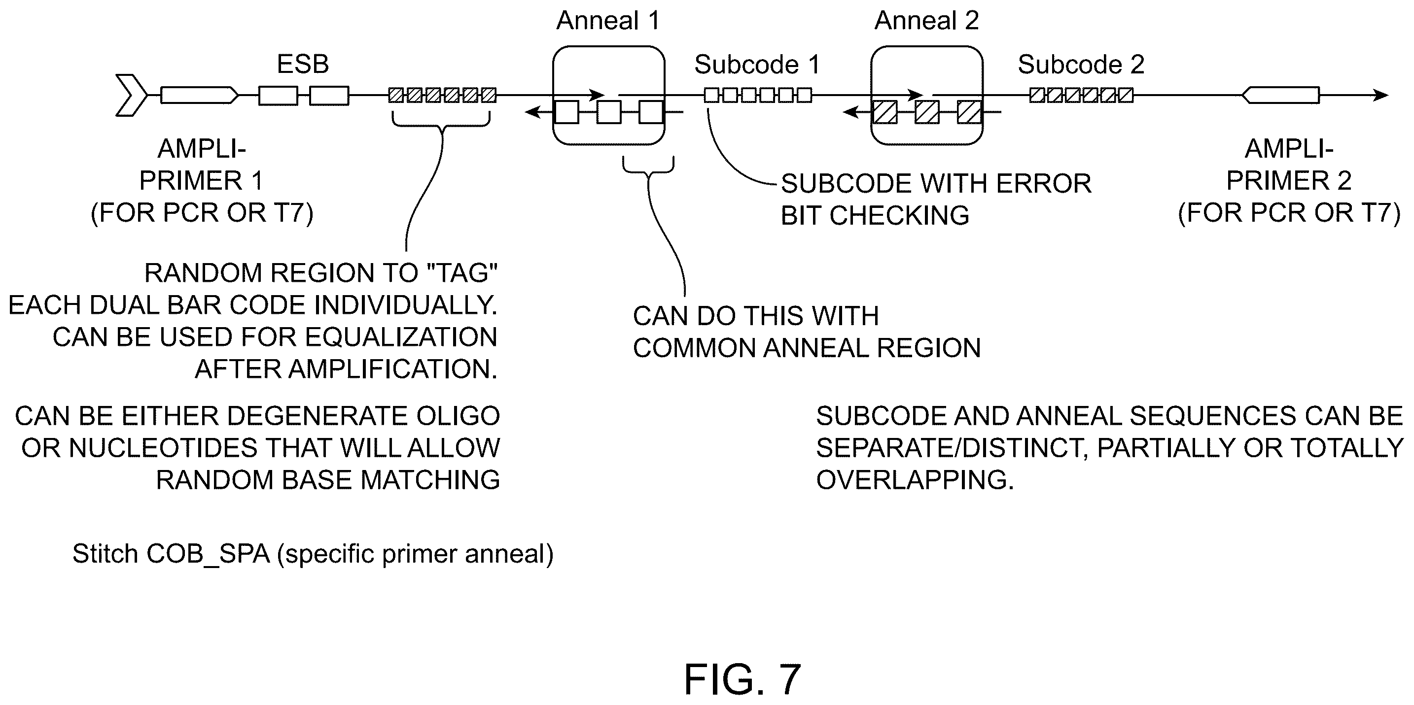 Patent US12129513 Figure 8 – Method for barcoding
