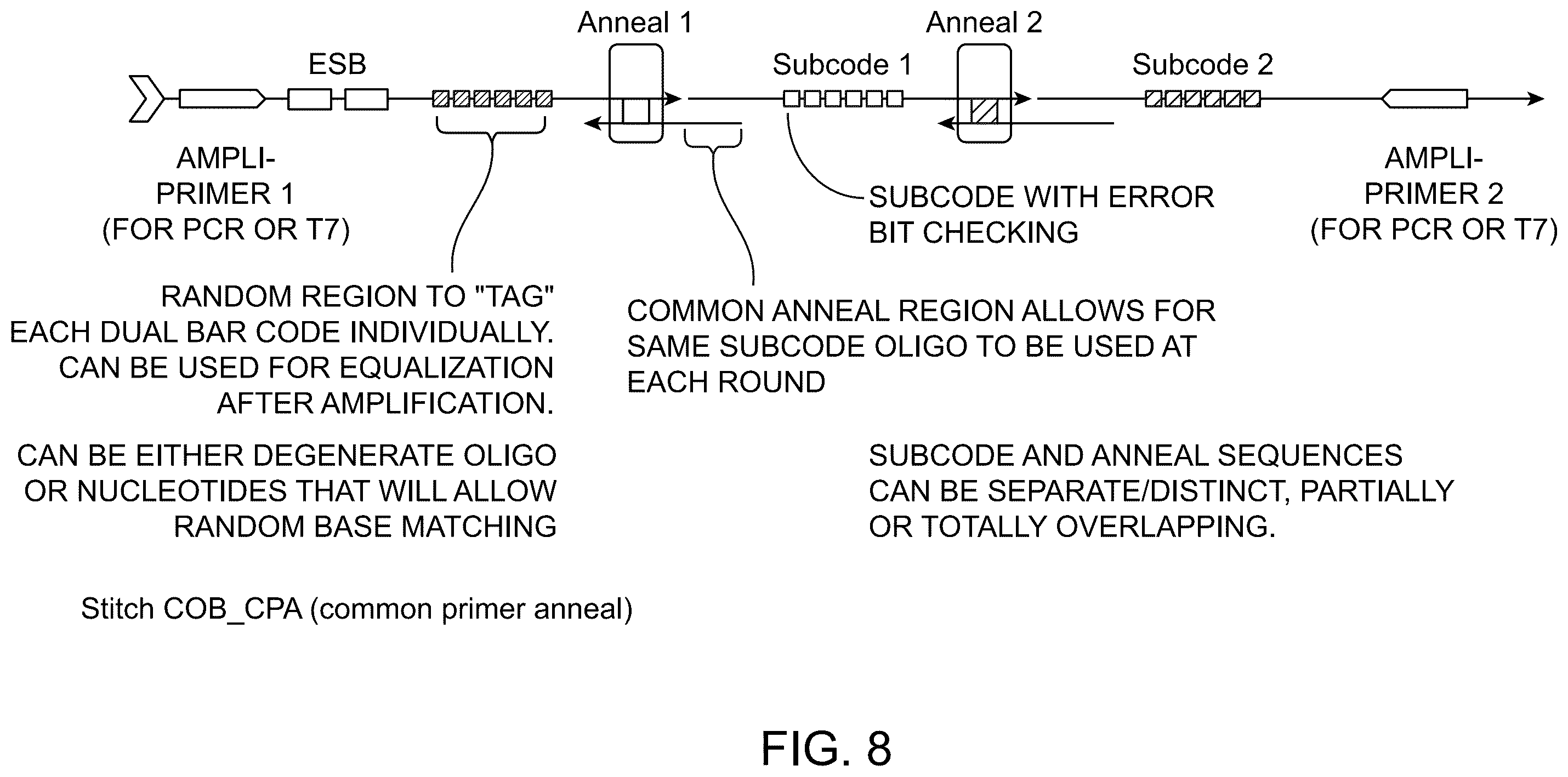 Patent US12129513 Figure 9 – Method for barcoding