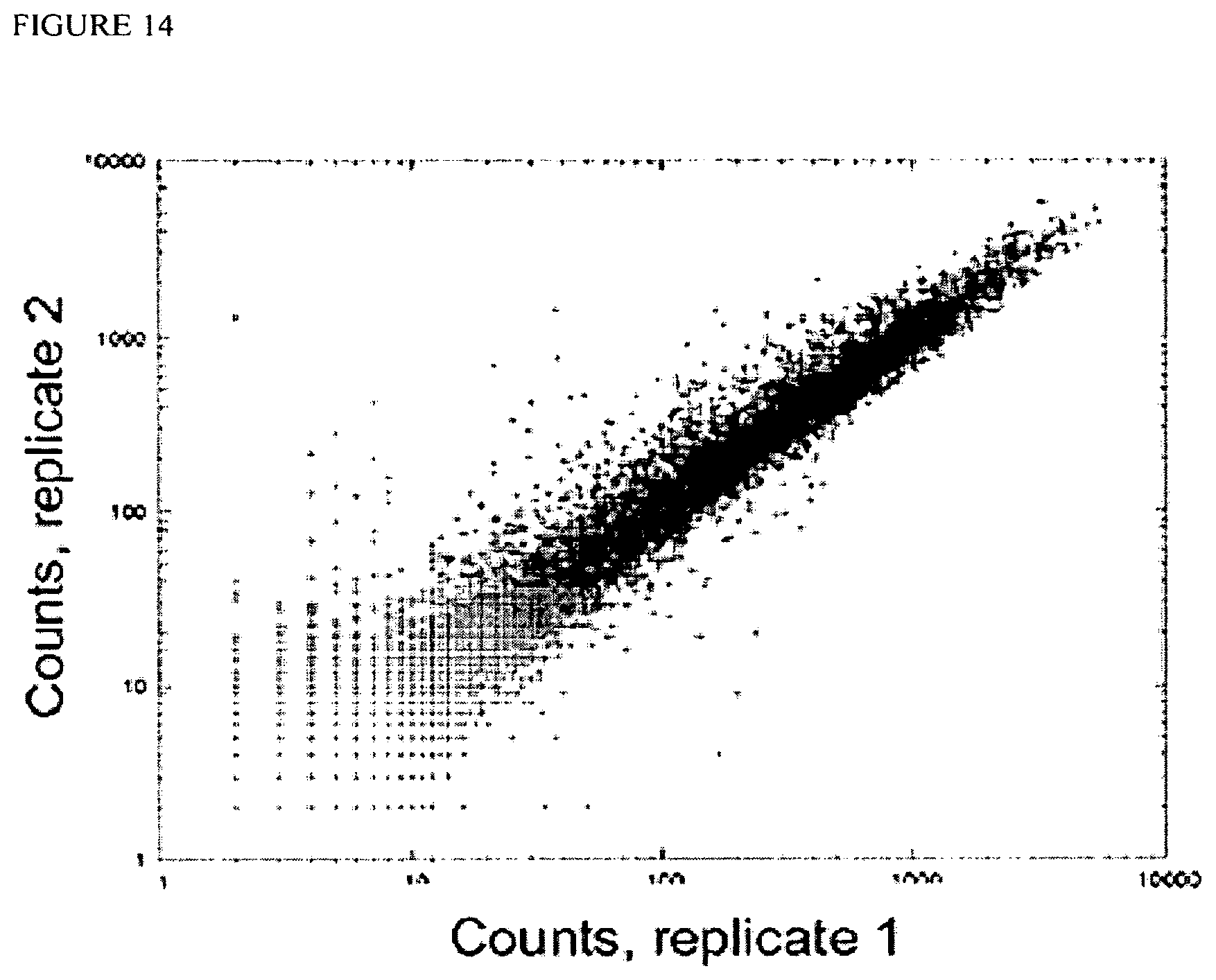 Patent US12129514 Figure 16 – Methods and compositions for evaluating genetic markers