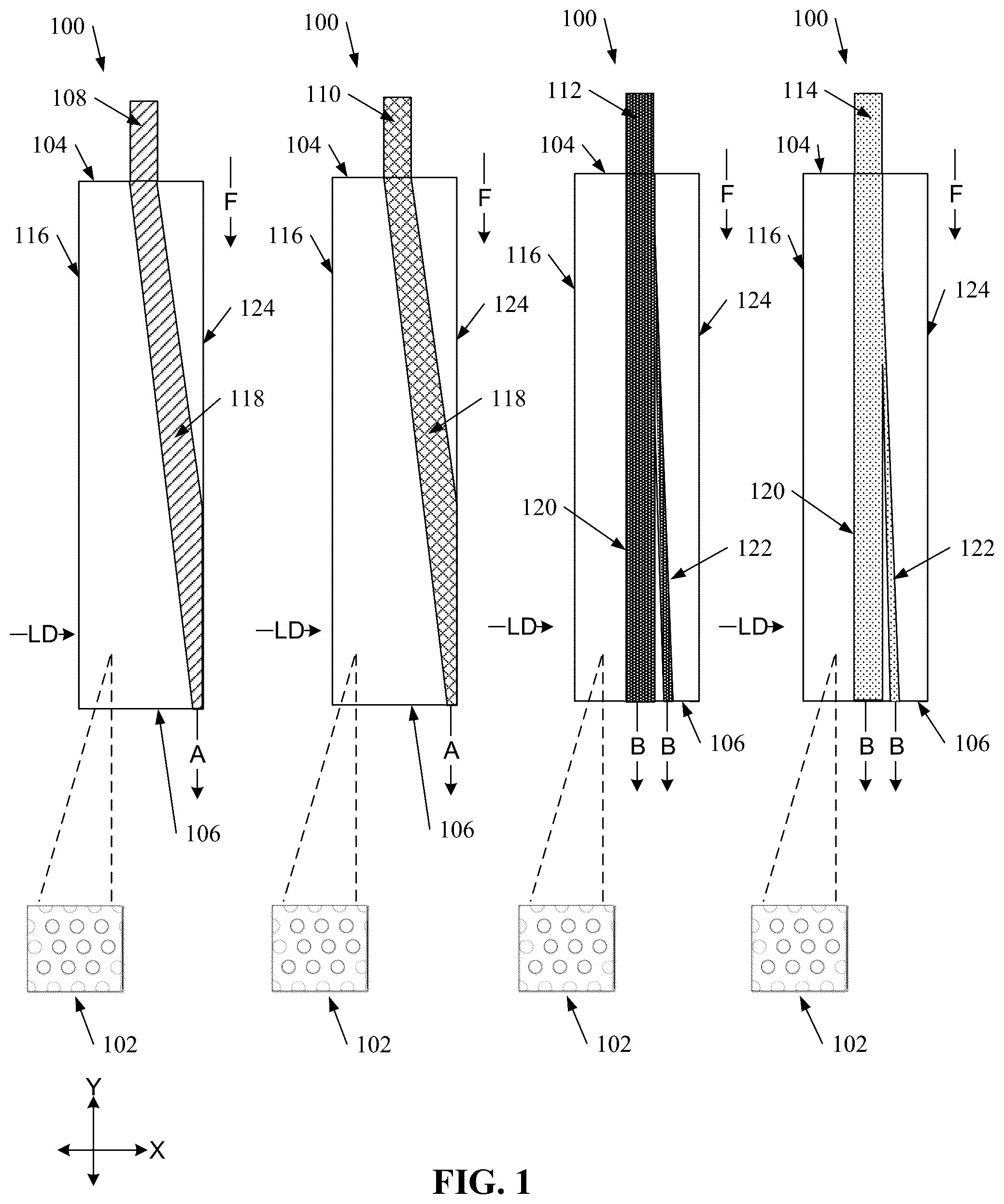 Patent US12129515 — Detection of mutations regarding one or more deoxyribonucleic acid sequences using deterministic lateral displacement arrays — Figure 1