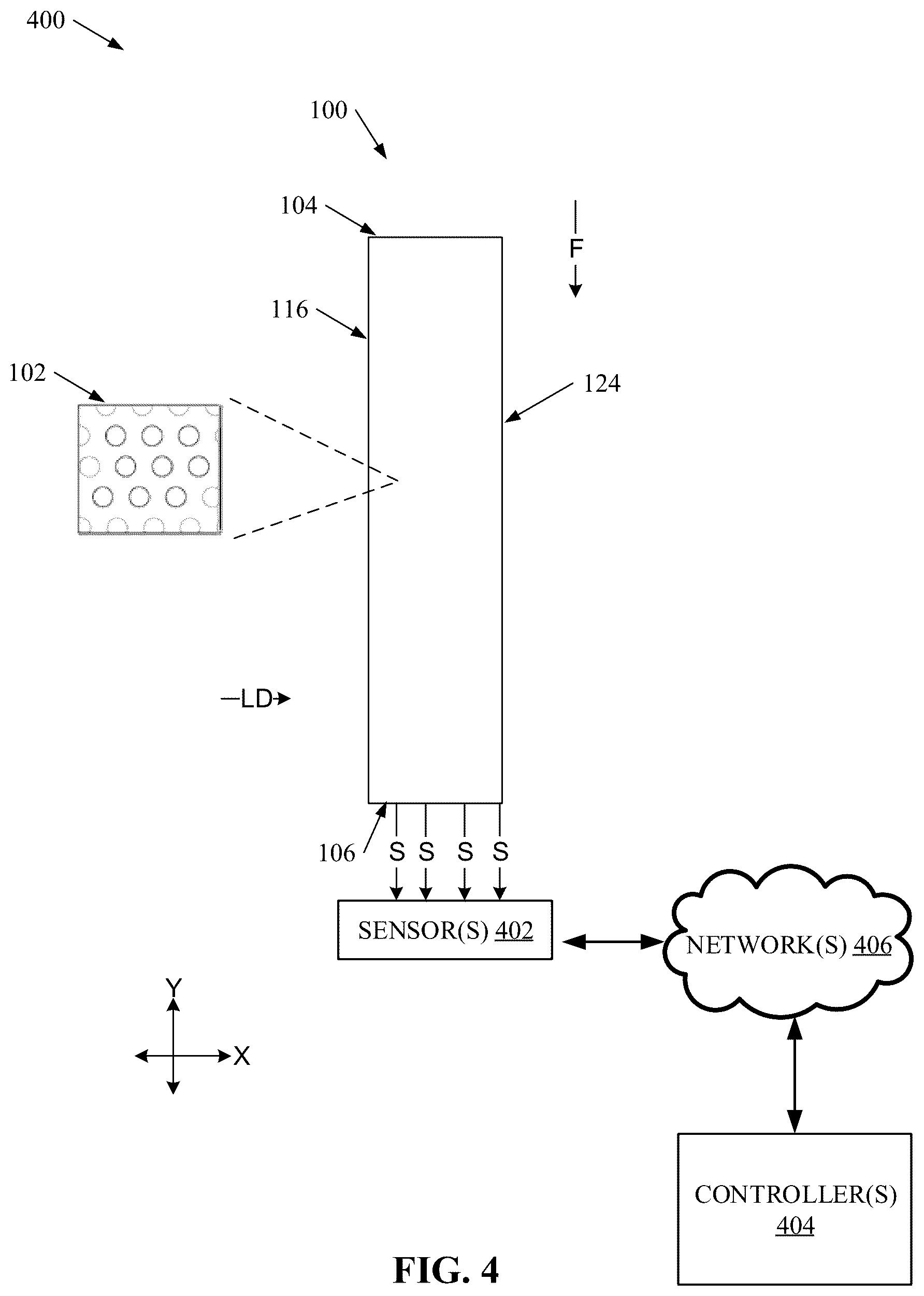 Patent US12129515 Figure 4 – Detection of mutations regarding one or more deoxyribonucleic acid sequences using deterministic lateral displacement arrays
