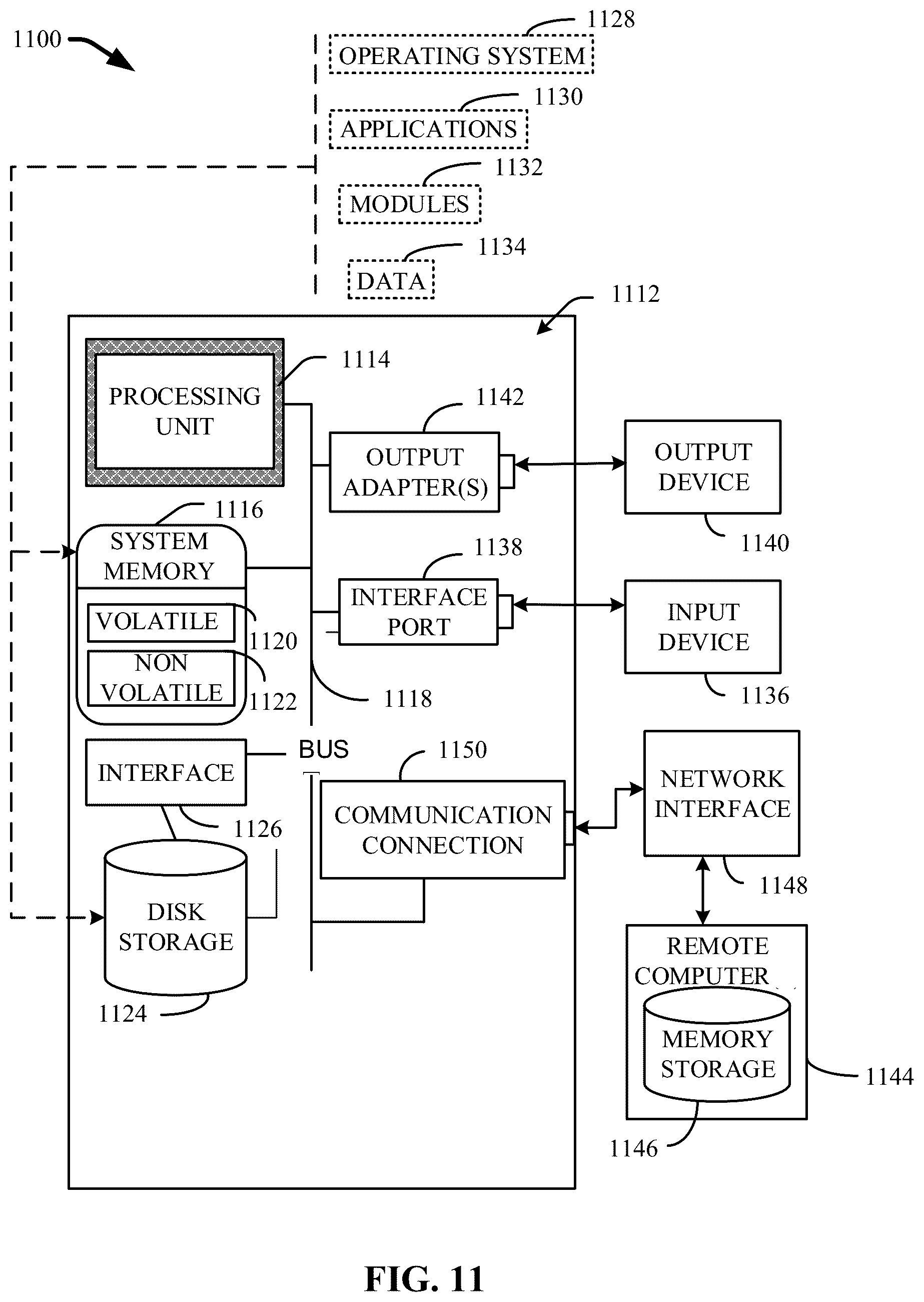 Patent US12129515 Figure 11 – Detection of mutations regarding one or more deoxyribonucleic acid sequences using deterministic lateral displacement arrays