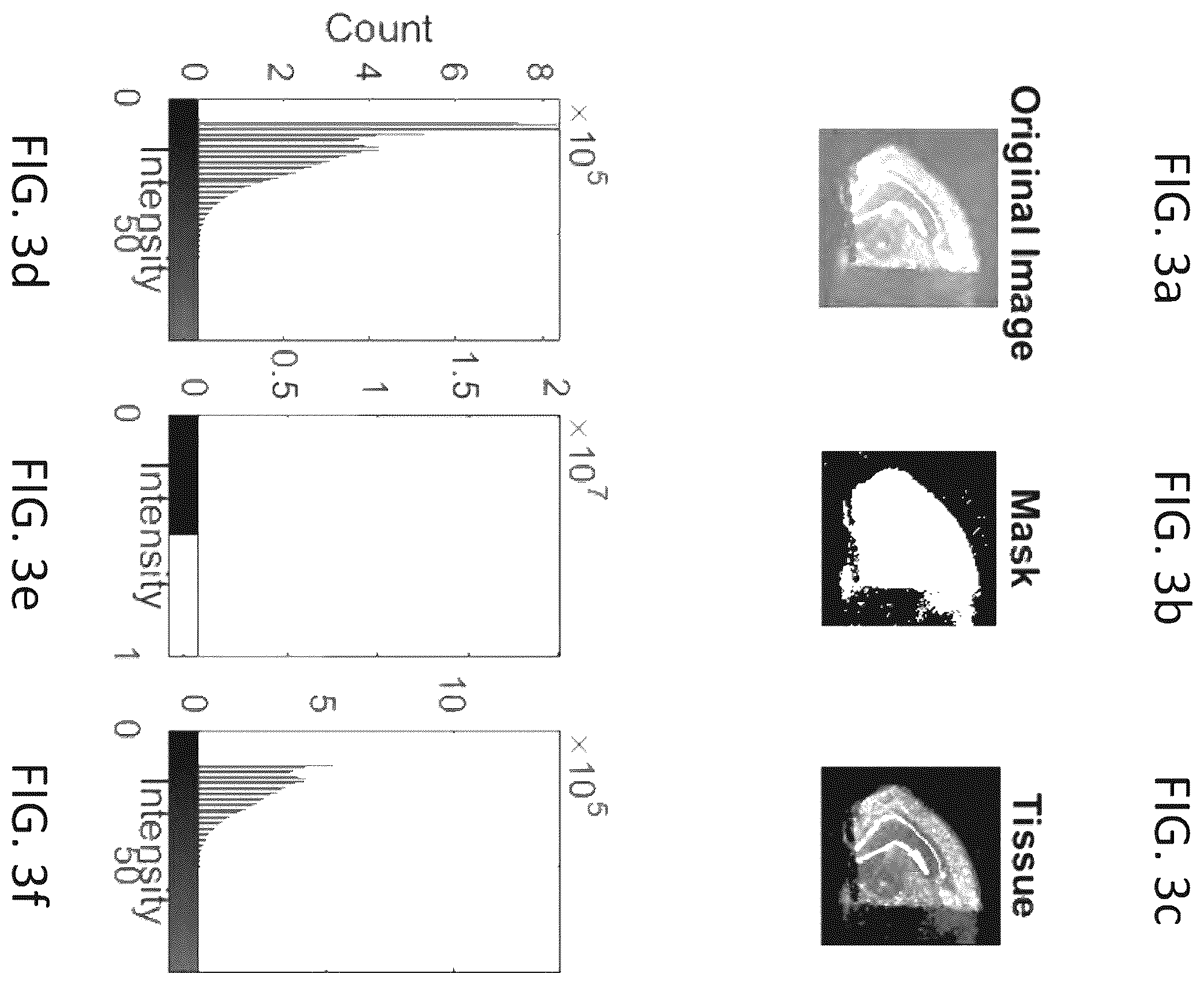 Patent US12129516 Figure 3 – Quantitative and automated permeabilization performance evaluation for spatial transcriptomics