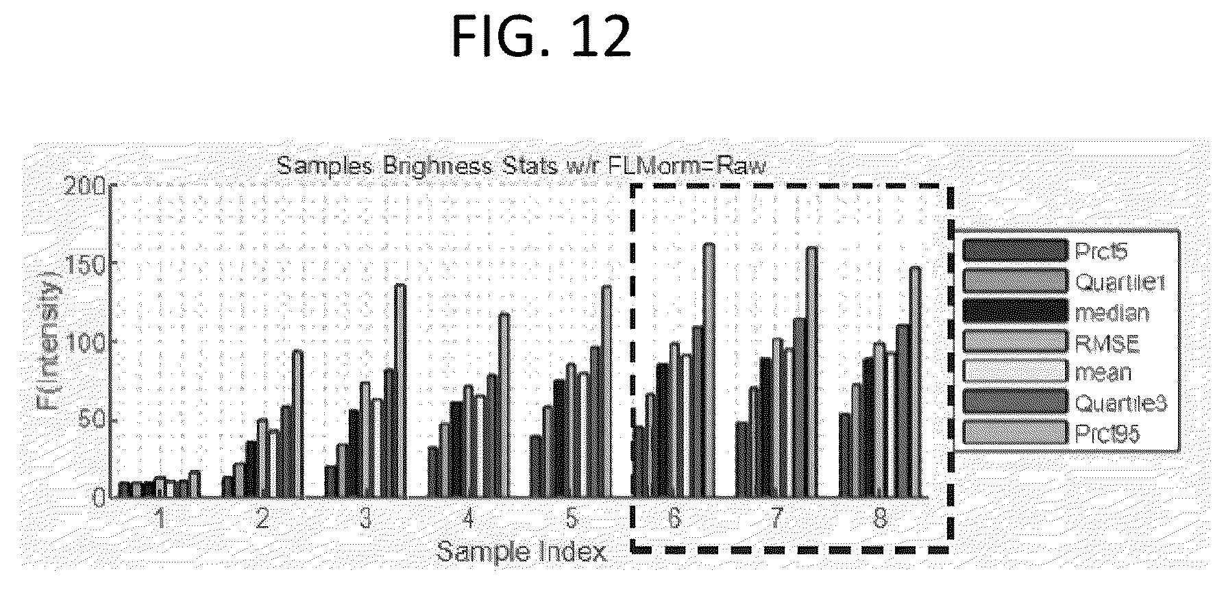 Patent US12129516 Figure 10 – Quantitative and automated permeabilization performance evaluation for spatial transcriptomics