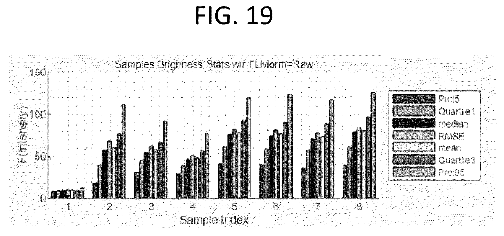 Patent US12129516 Figure 14 – Quantitative and automated permeabilization performance evaluation for spatial transcriptomics