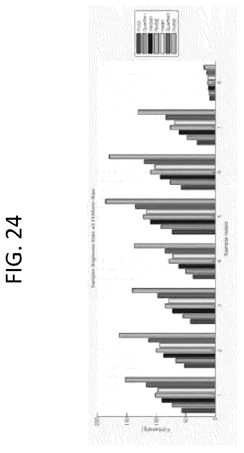 Patent US12129516 Figure 18 – Quantitative and automated permeabilization performance evaluation for spatial transcriptomics