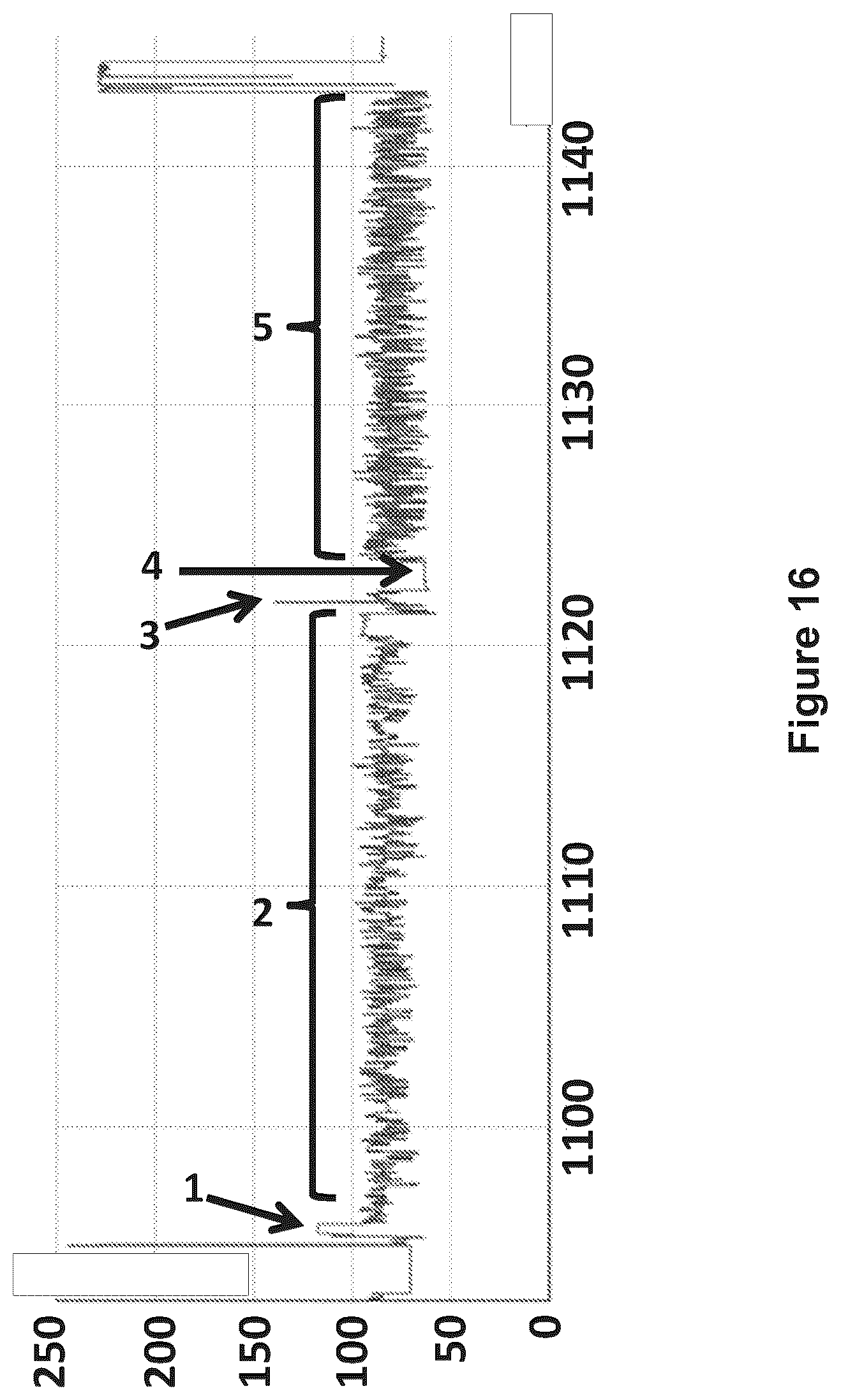 Patent US12129518 Figure 16 – Method for nanopore RNA characterization