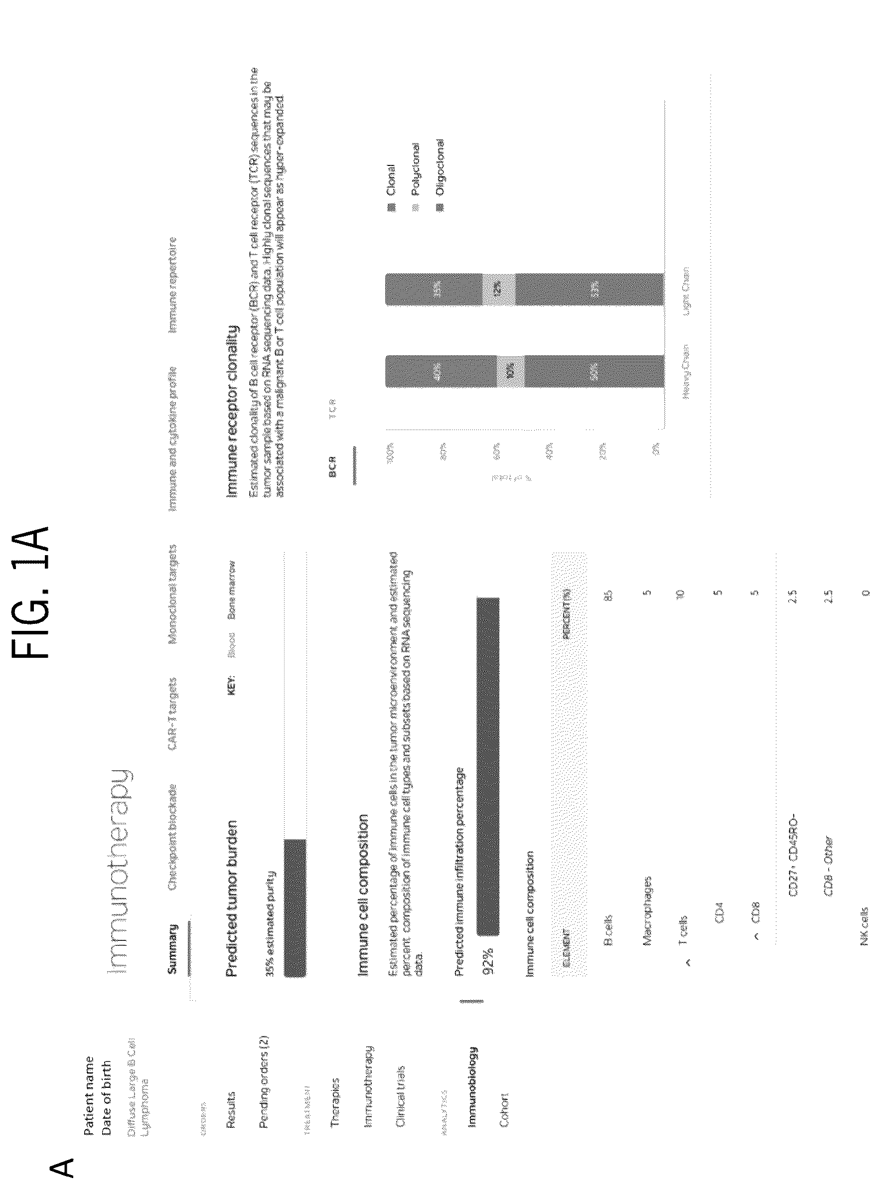 Patent US12129519 Figure 1 – TCR/BCR profiling using enrichment with pools of capture probes