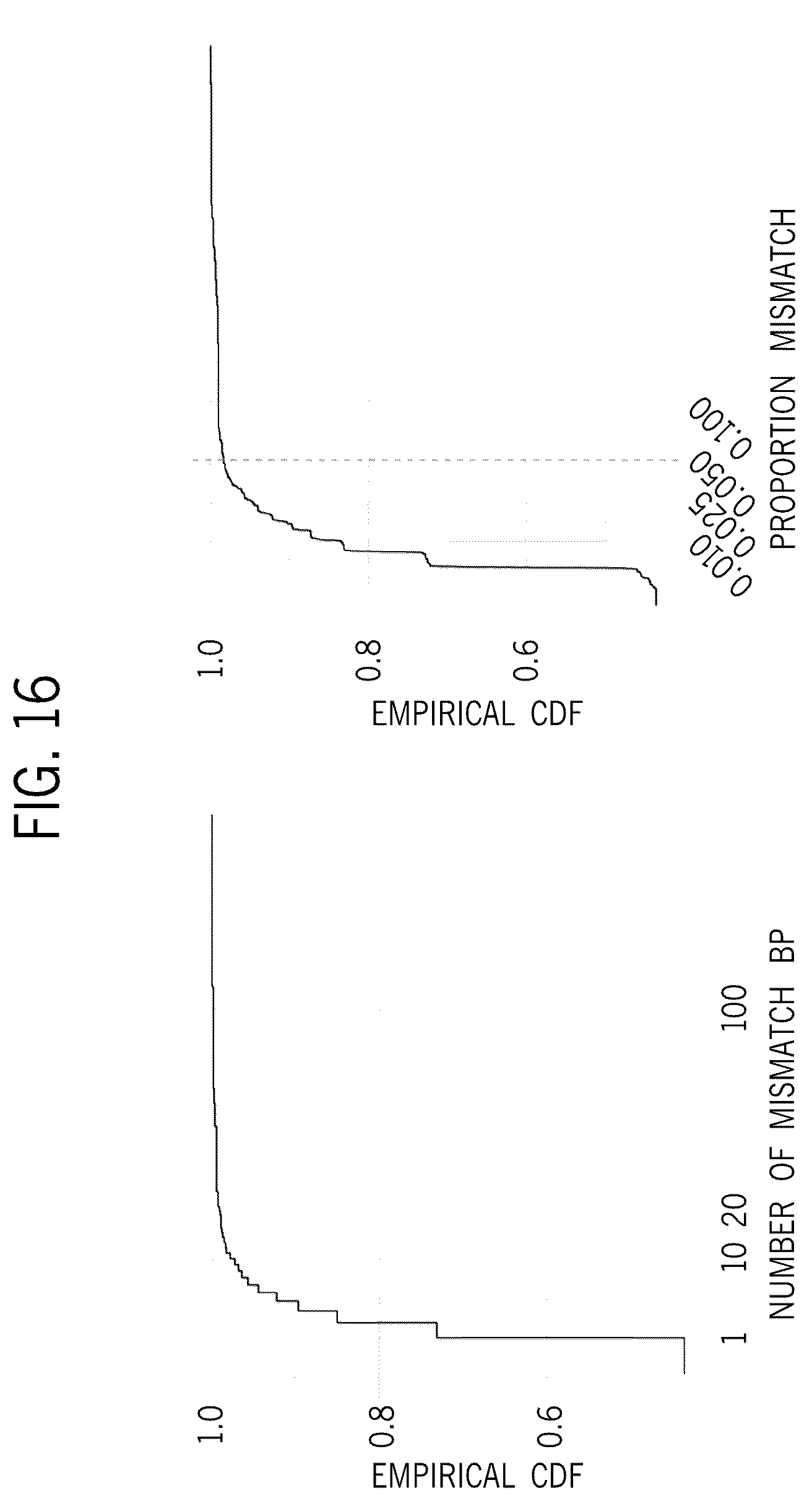 Patent US12129519 Figure 17 – TCR/BCR profiling using enrichment with pools of capture probes