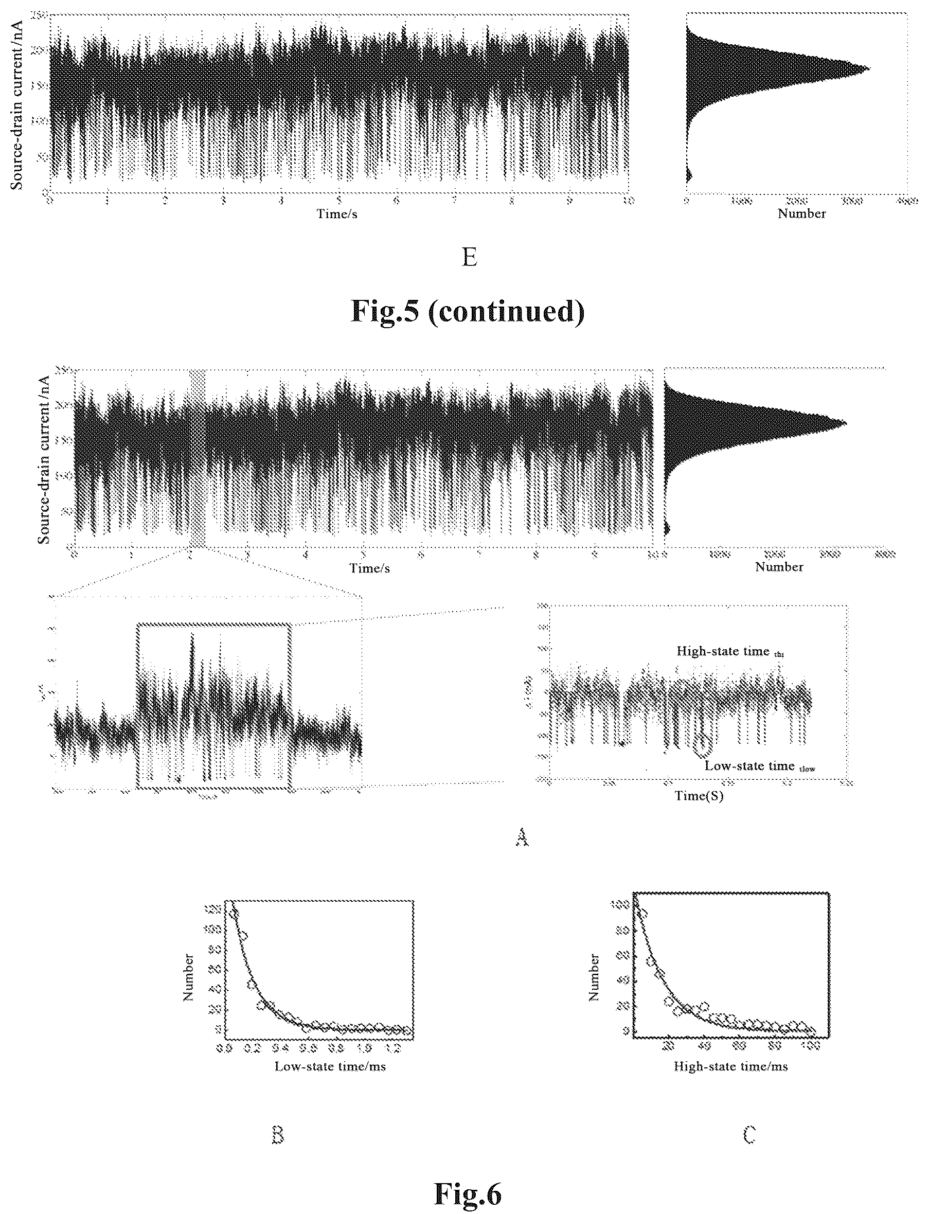 Patent US12129520 Figure 5 – DNA sequencing method