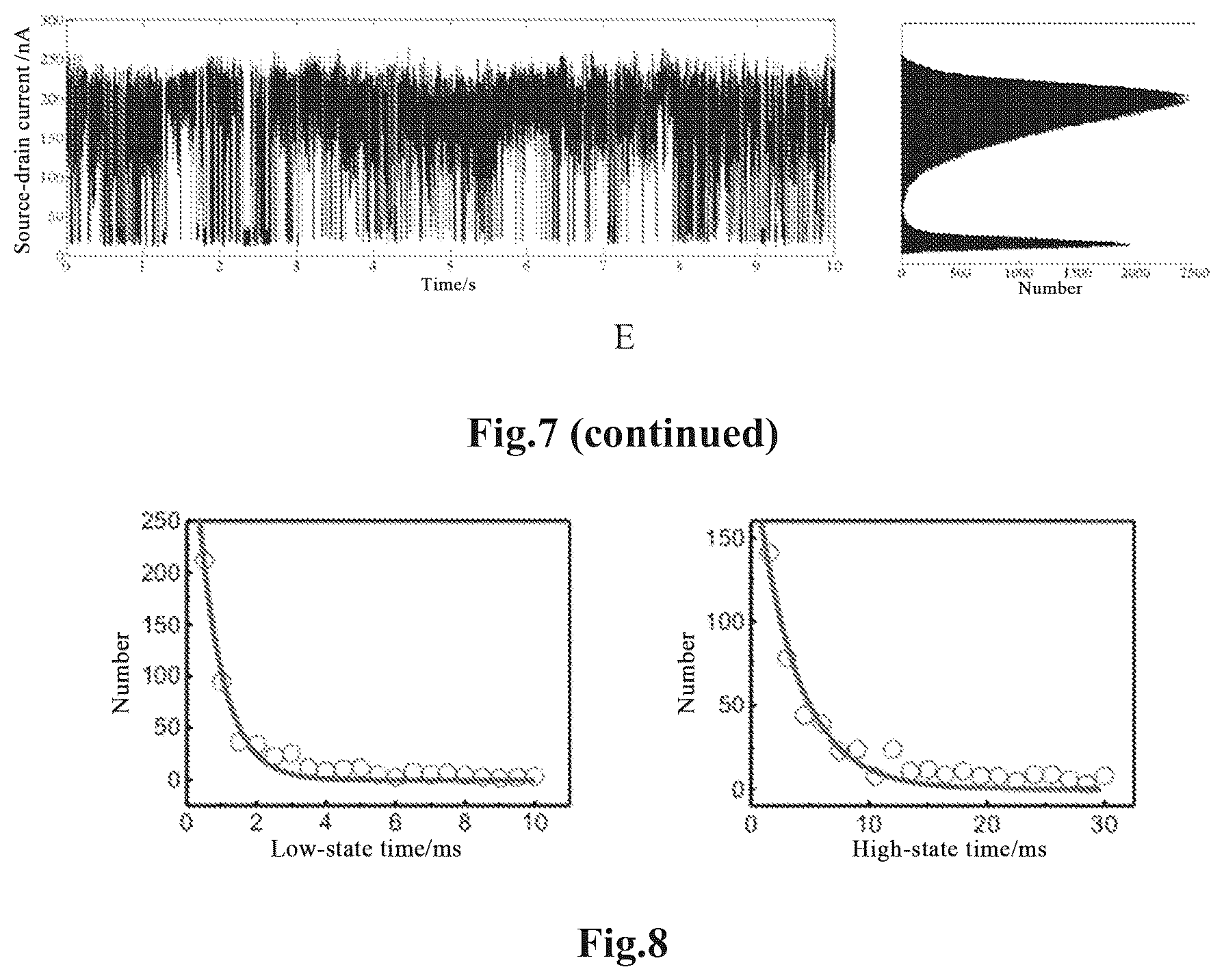 Patent US12129520 Figure 7 – DNA sequencing method