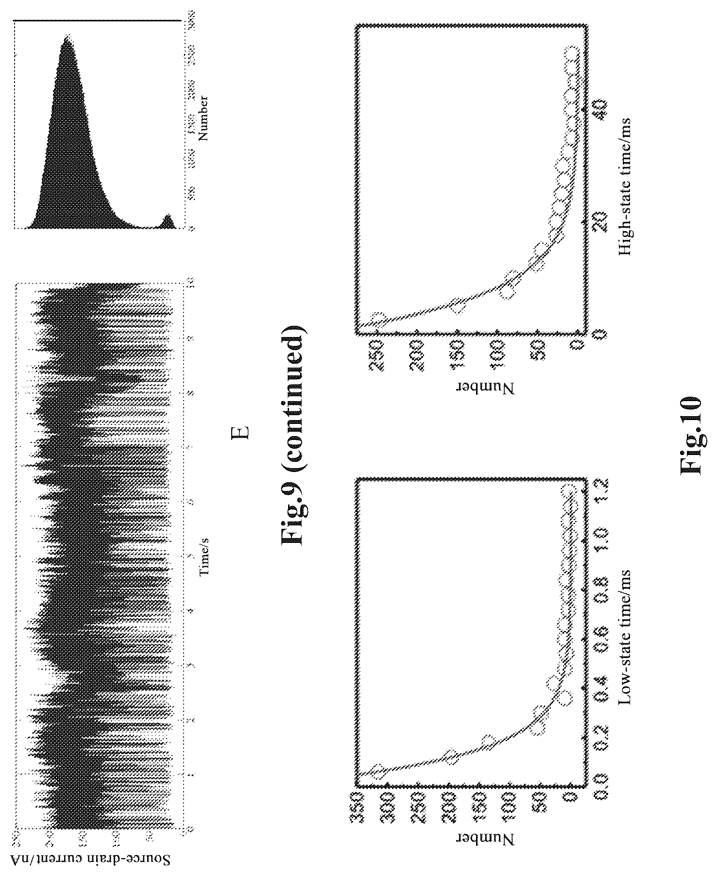 Patent US12129520 Figure 9 – DNA sequencing method