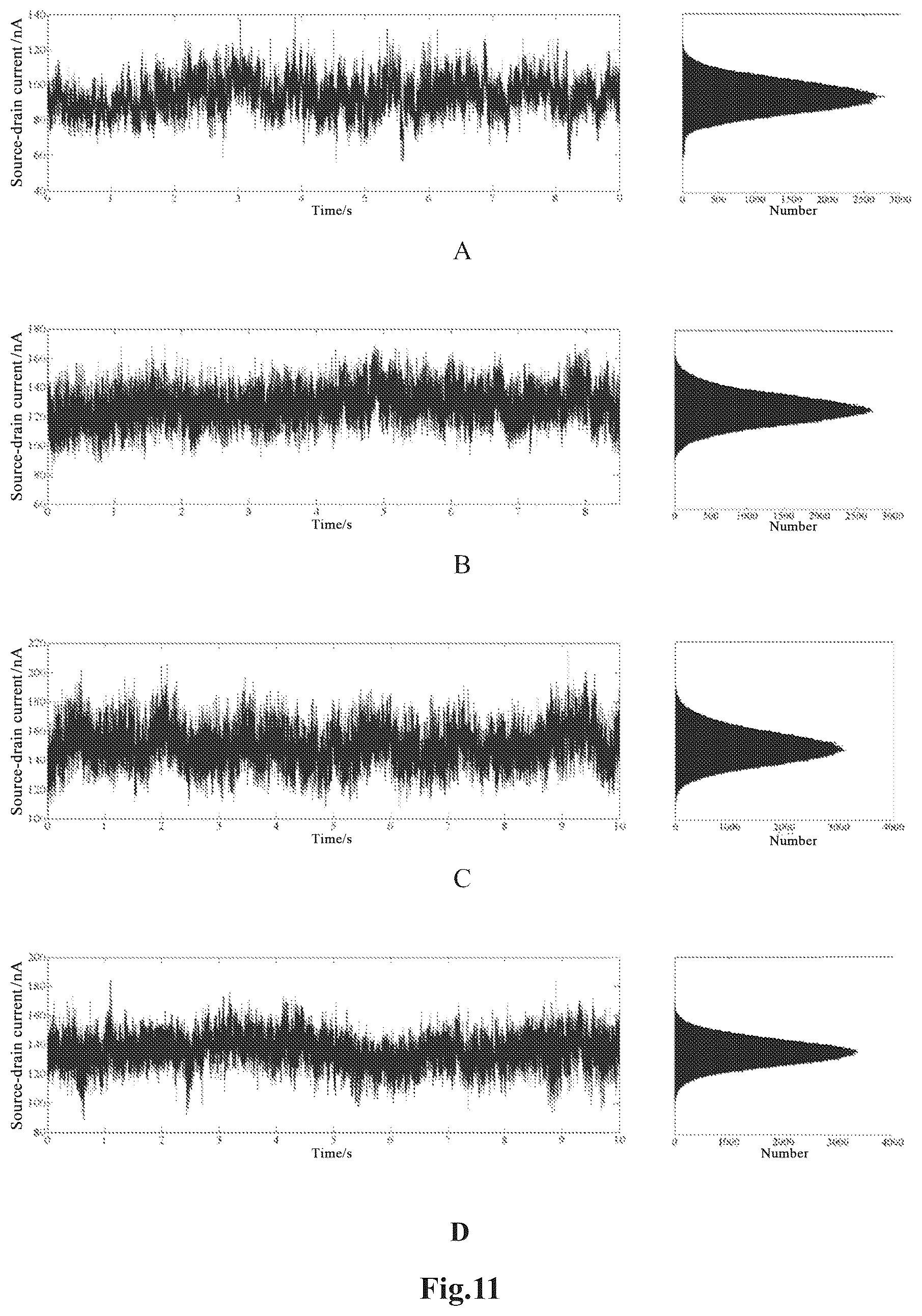 Patent US12129520 Figure 10 – DNA sequencing method