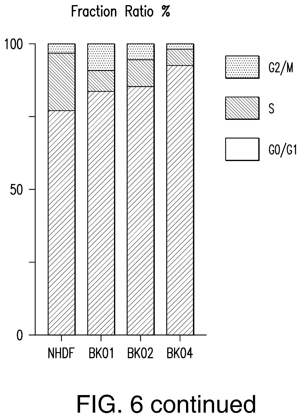 Patent US12129521 Figure 8 – Methods for detection of macro-heteroplasmy and micro-heteroplasmy in mitochondrial DNA