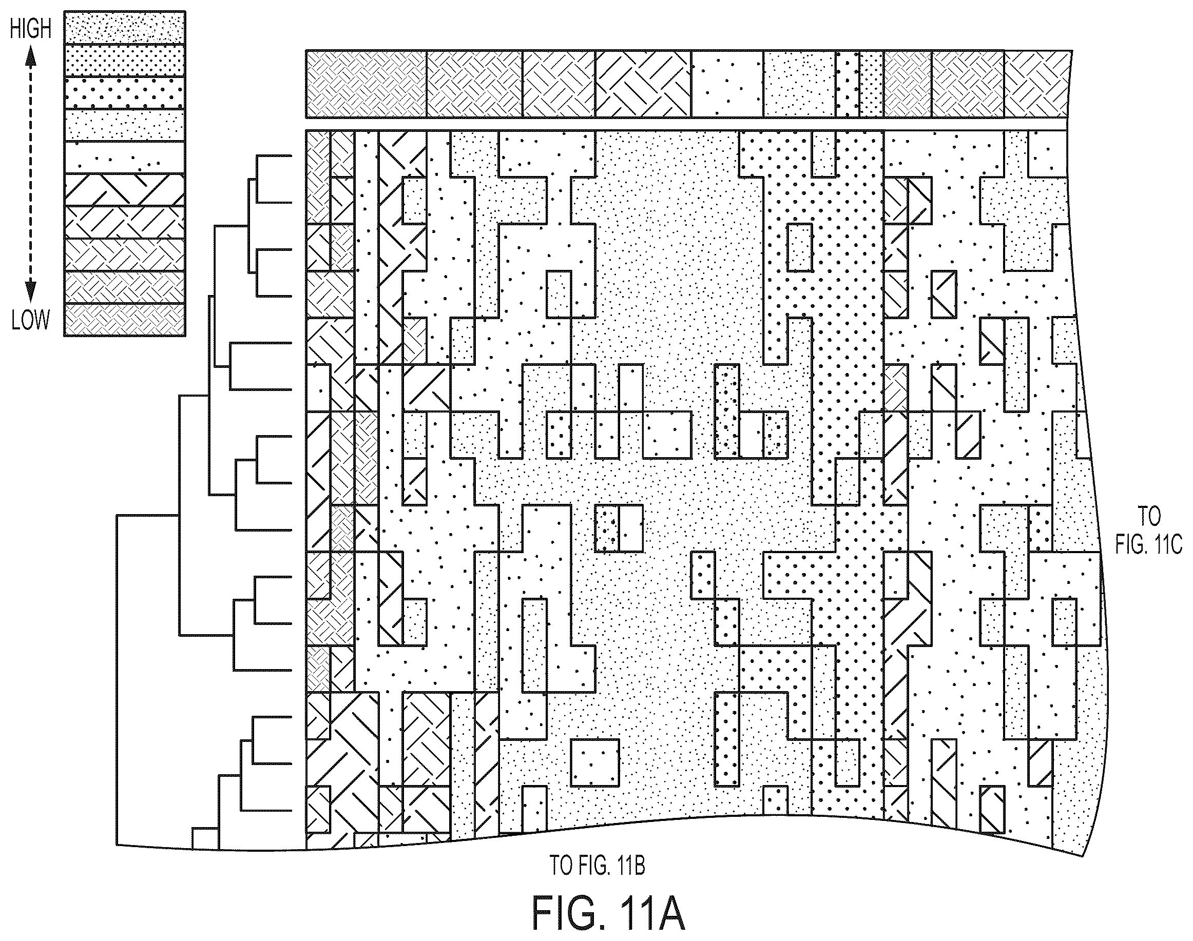 Patent US12129522 Figure 15 – MicroRNA assay for detection and management of pancreatic cancer precursors