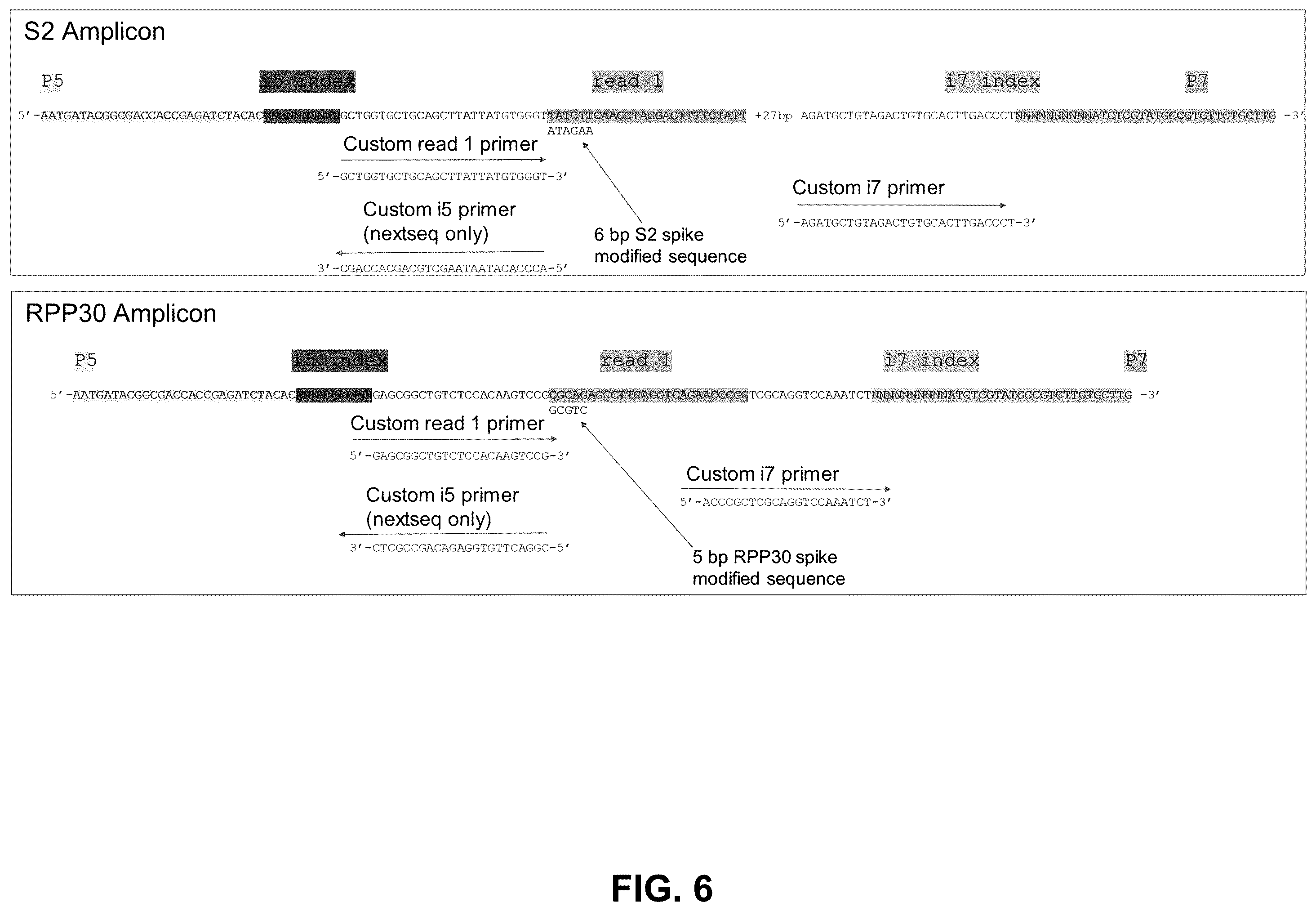 Patent US12129523 Figure 7 – Pathogen diagnostic test
