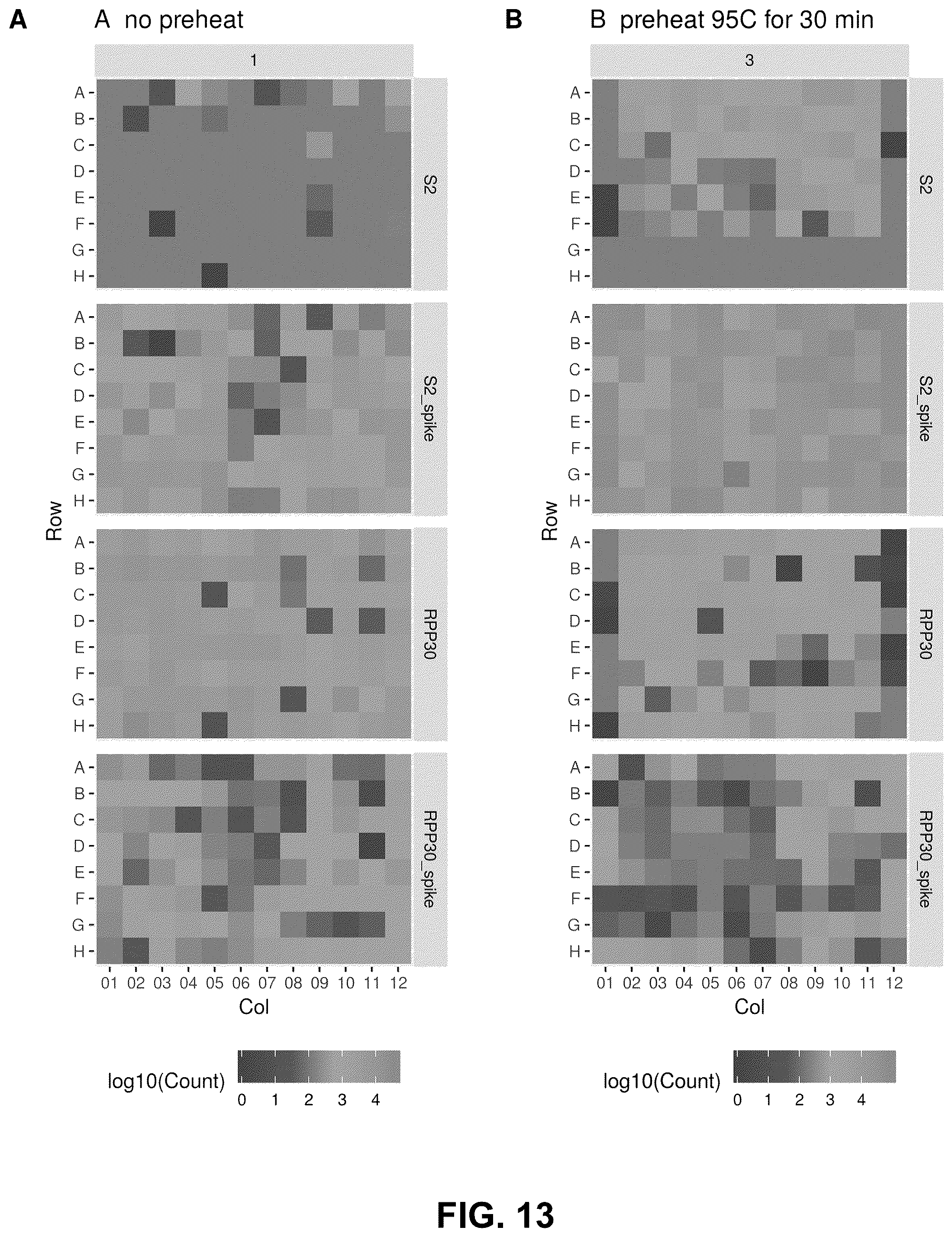 Patent US12129523 Figure 14 – Pathogen diagnostic test