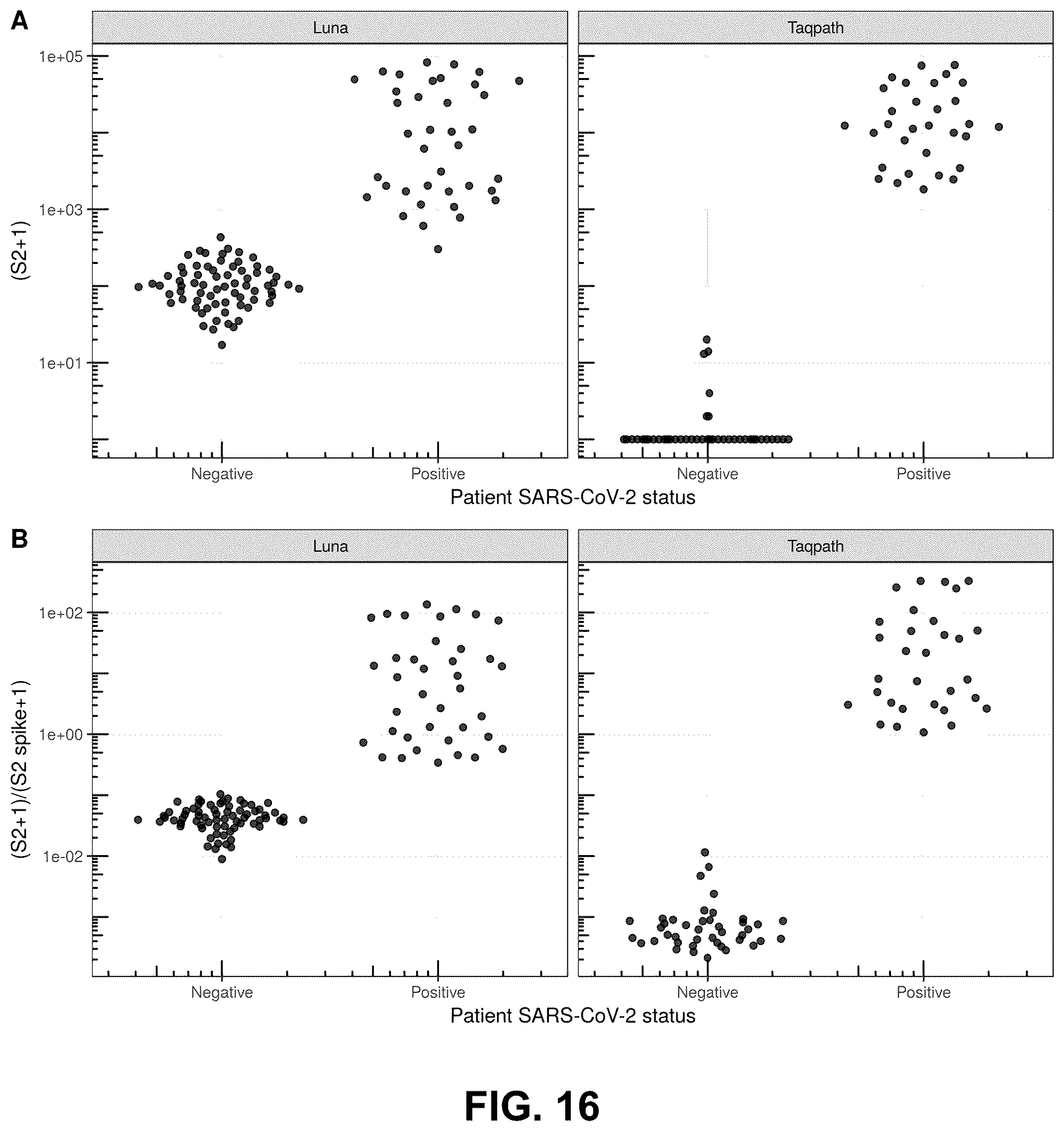 Patent US12129523 Figure 17 – Pathogen diagnostic test