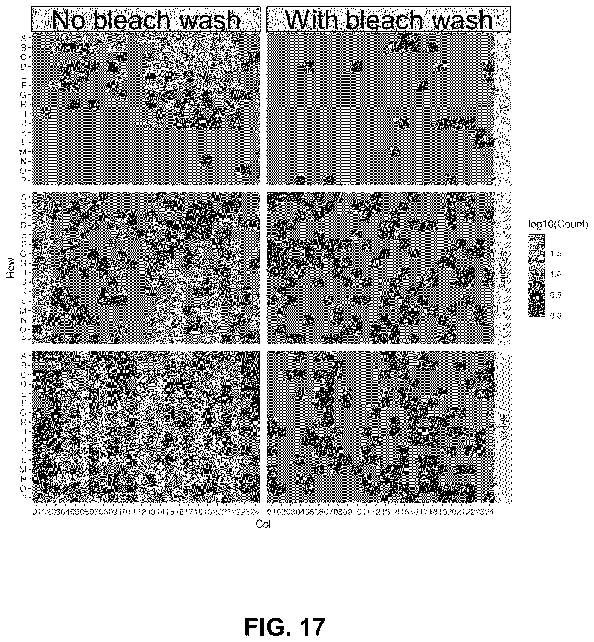 Patent US12129523 Figure 18 – Pathogen diagnostic test