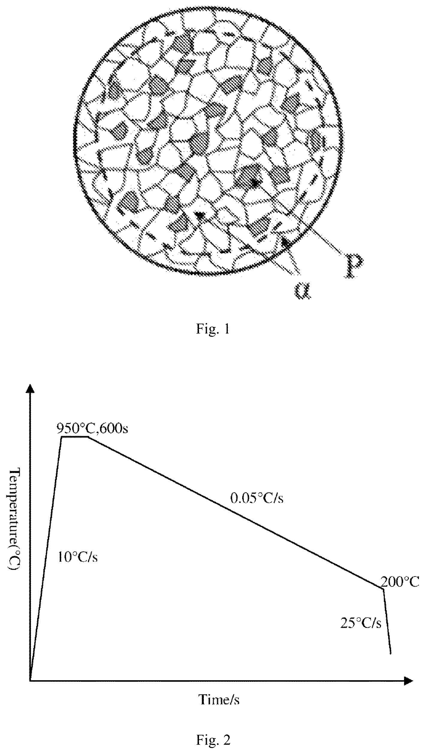 Patent US12129526 Figure 1 – Gradient steel material having surface layer with ferrite and inner layer with ferrite + pearlite and manufacturing method