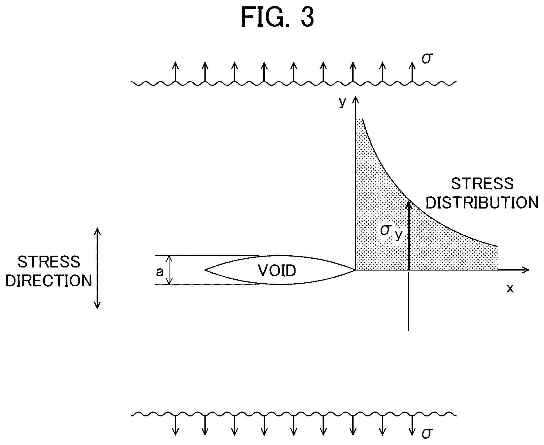 Patent US12129531 Figure 3 – Aluminum alloy, and conductive member, battery member, fastening component, spring component, structural component and cabtire cable using same